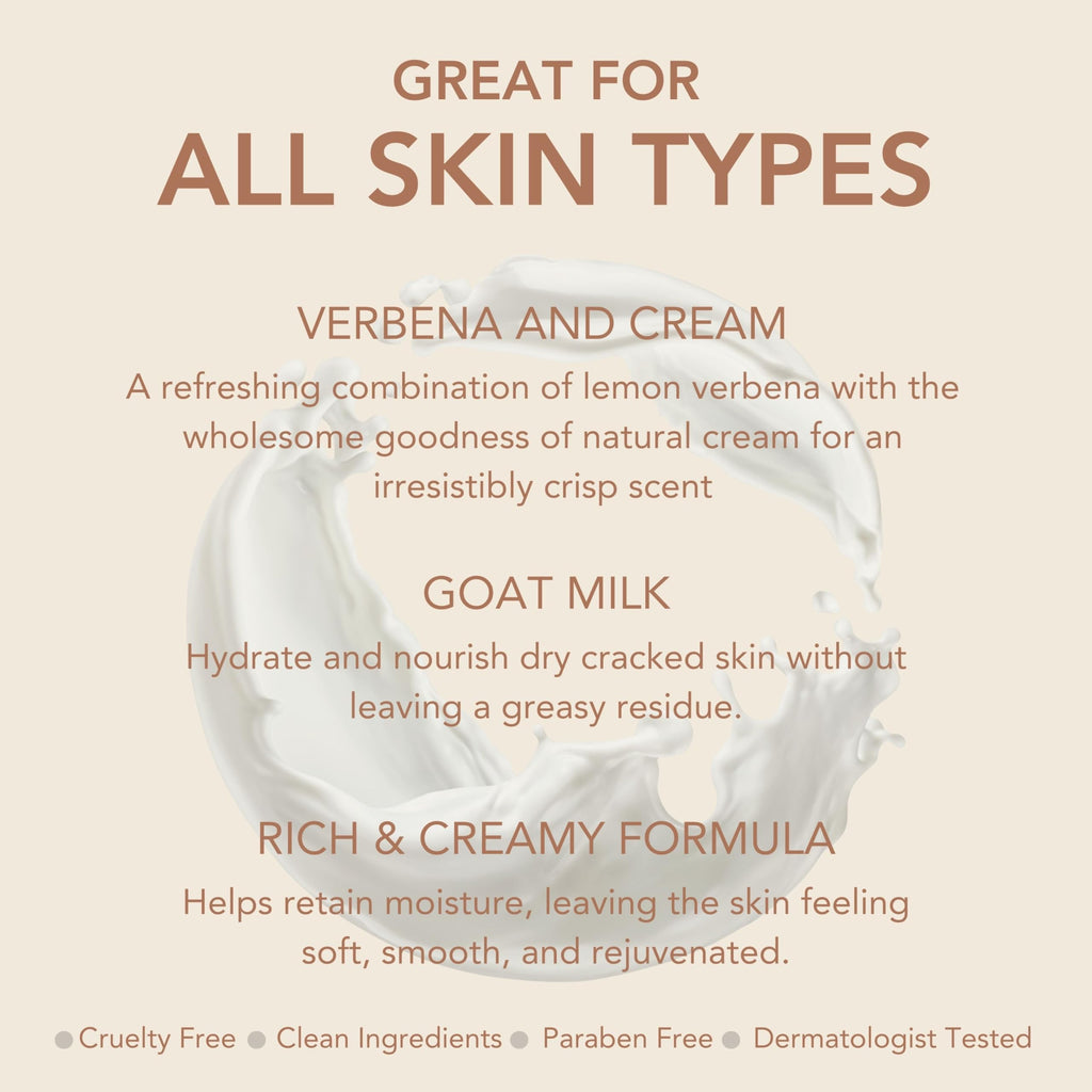 Dionis Goat Milk Body Lotion Refill Pouch 16.9oz – Hydrating & Dermatologist Tested