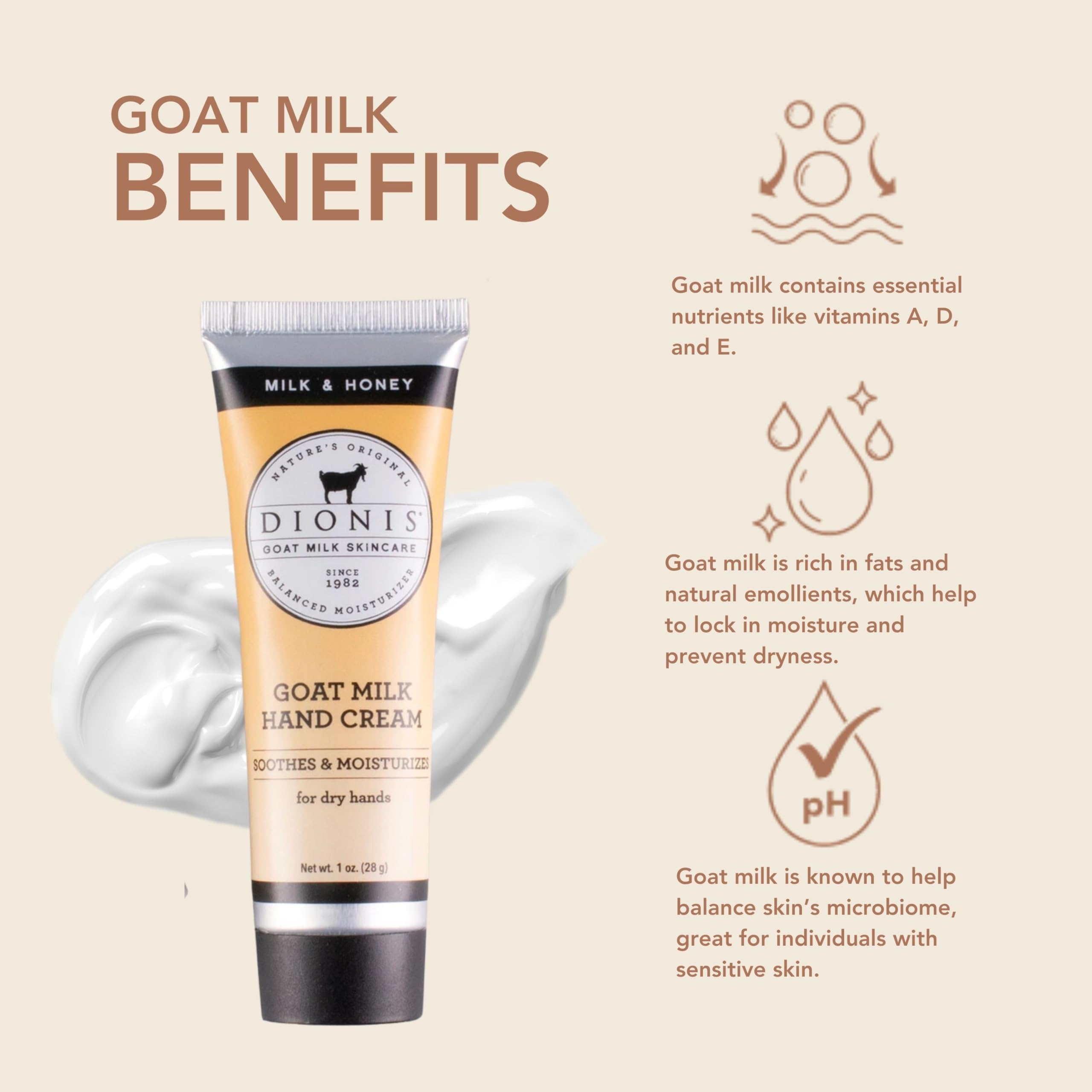 Dionis Goat Milk Hand Cream Milk & Honey 1oz — Pack of 6