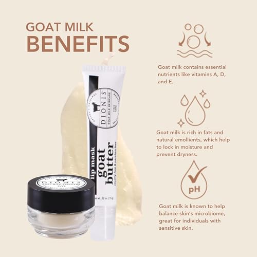 Dionis Goat Milk Lip Polish & Butter Lip Mask Duo – Pack of 2 | Lip Care Set