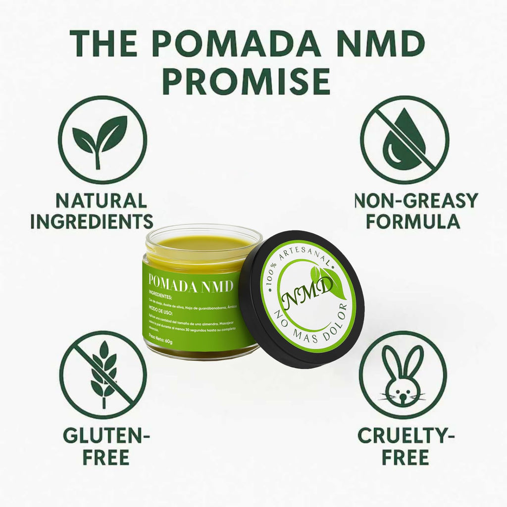 Dotkara NMD Ointment – Pain & Joint Support Cream, Non-Greasy, 2 oz