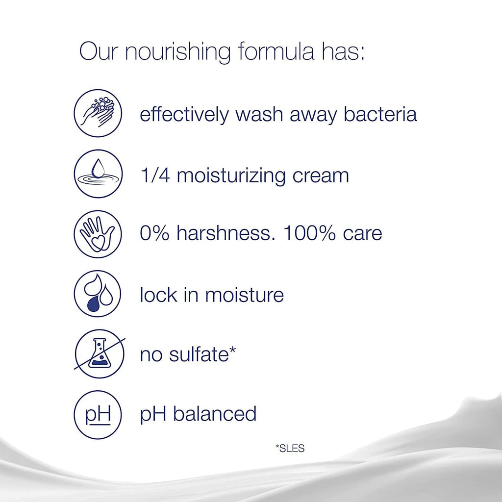 Dove Beauty Bar White 4 oz – 2 Bars (Pack of 5) | Gentle Daily Cleanse