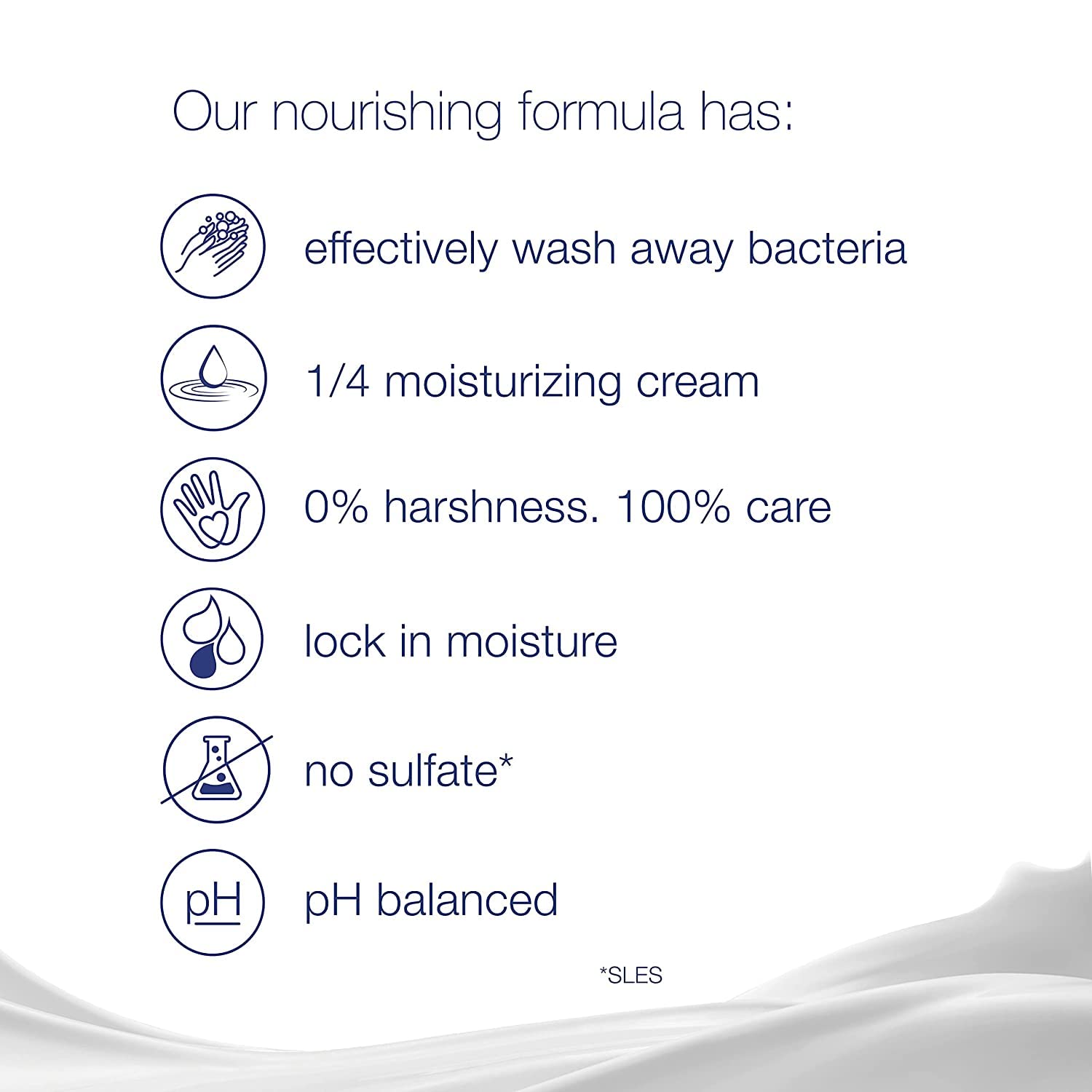 Dove Beauty Bar White 4 oz – 2 Bars (Pack of 5) | Gentle Daily Cleanse