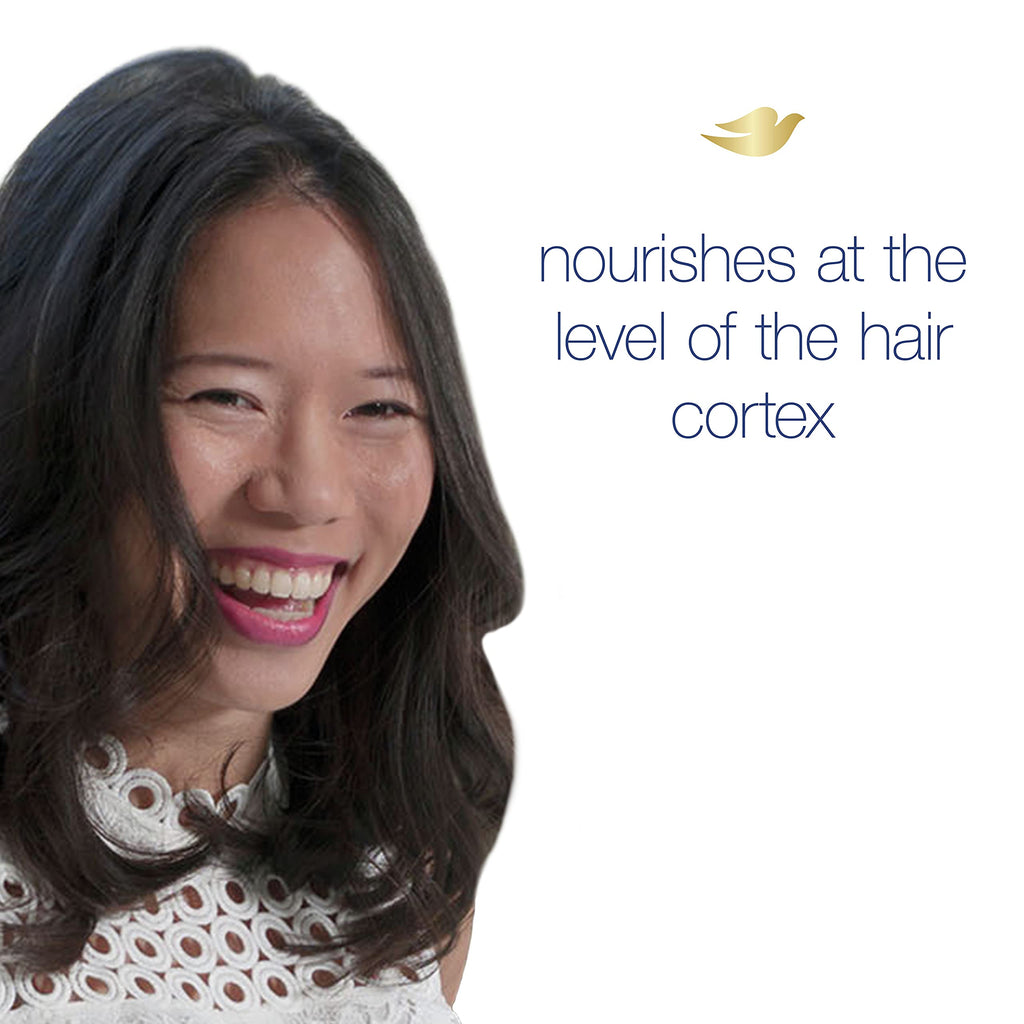 Dove Hydration Spa Conditioner for Dry Hair with Hyaluronic Serum – 33.8 oz
