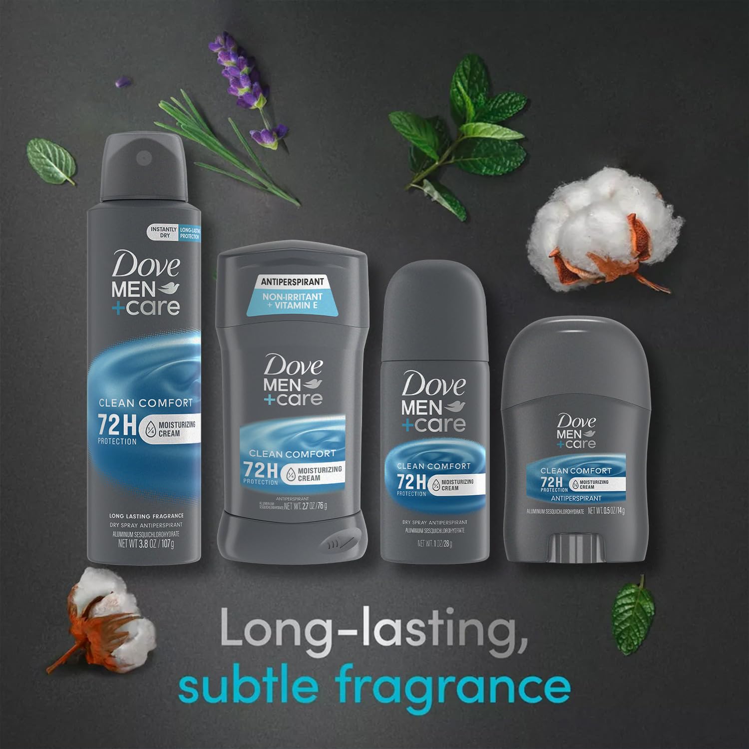 Dove Men+Care Clean Comfort Antiperspirant 4-Piece Set – 72H Protection