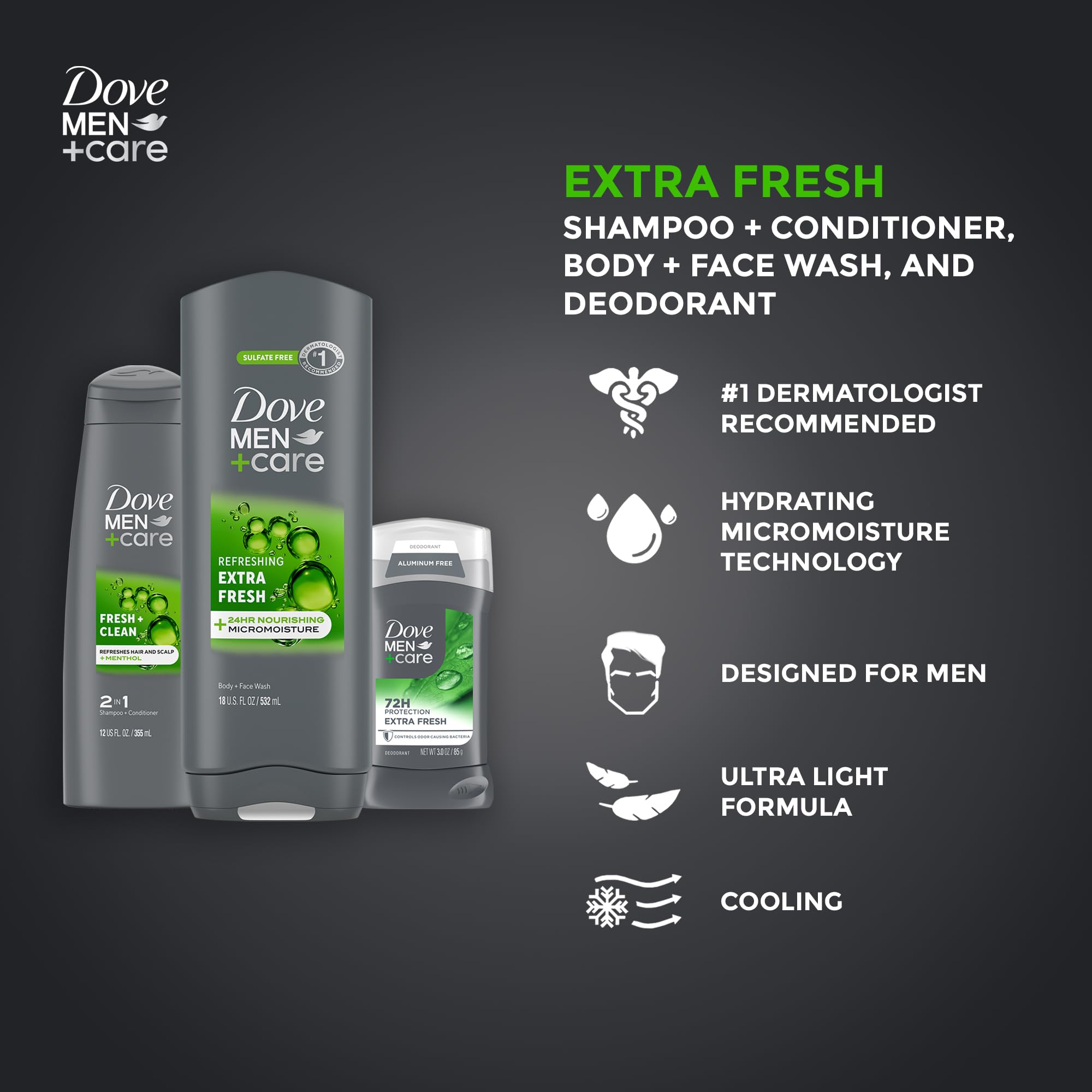 Dove Men+Care College Gift Set – Extra Fresh Body Wash, Deodorant & 2-in-1 Shampoo/Conditioner