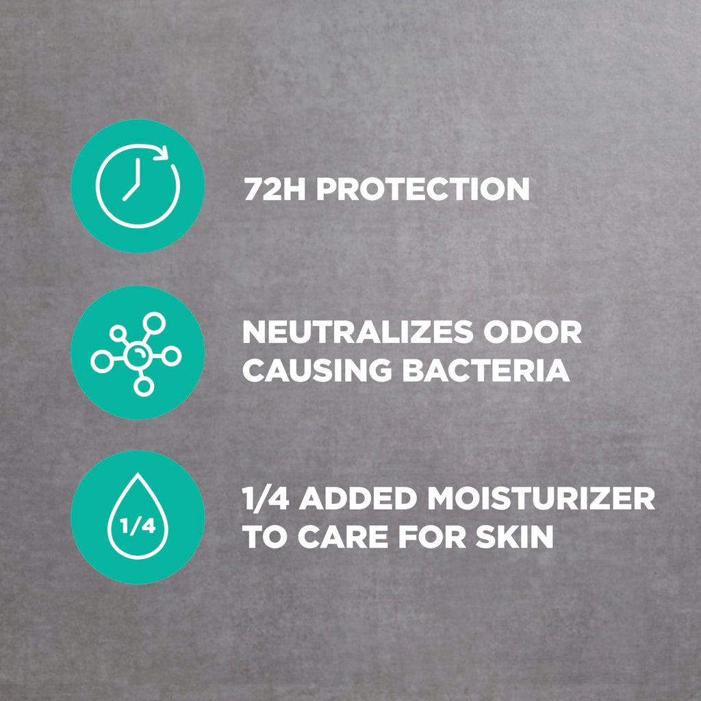 DOVE MEN+CARE Aluminum-Free Wild Eucalyptus Deodorant Stick – 3 oz (3-Pack)