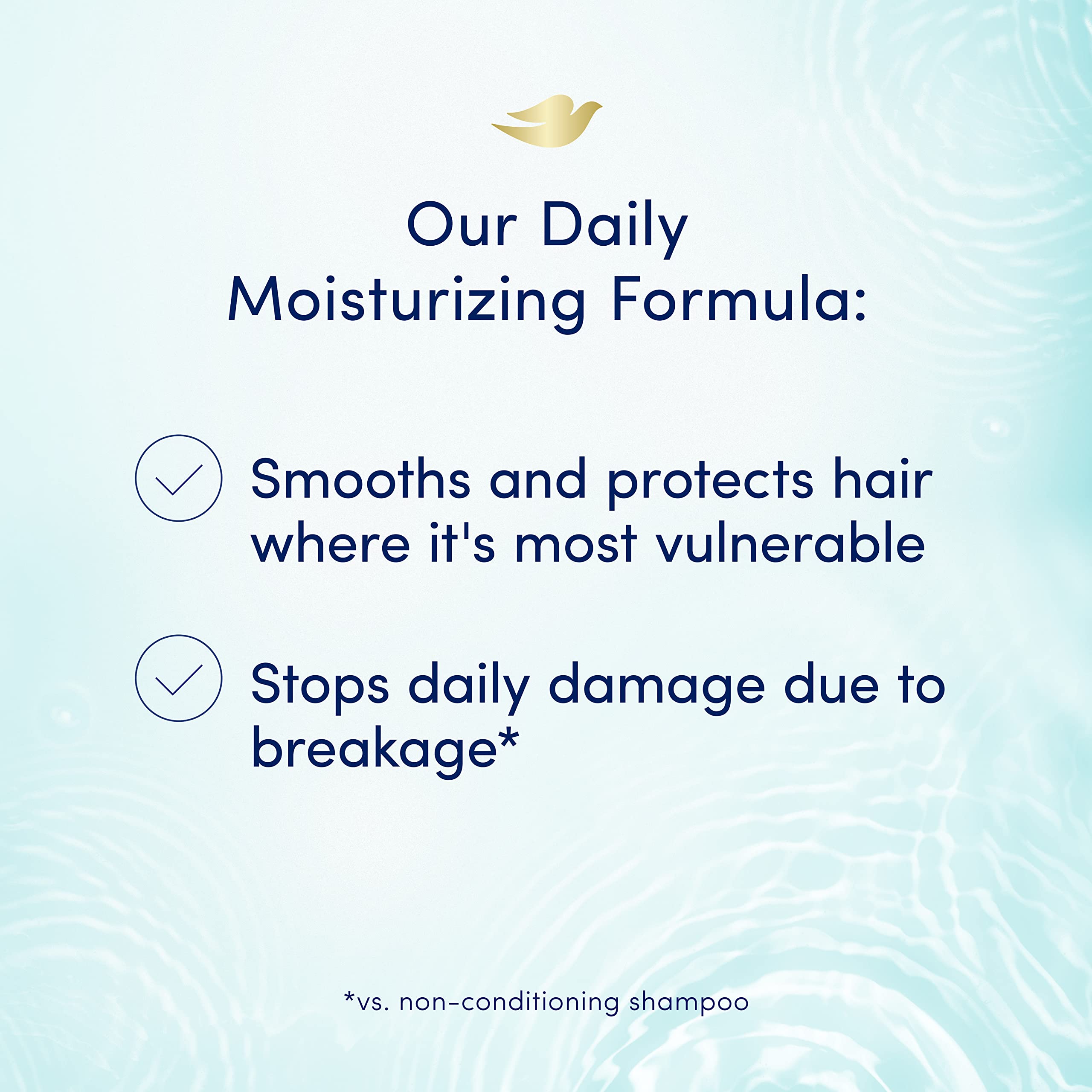 Dove Nutritive Solutions Daily Moisture Conditioner with Pump – Normal to Dry Hair, 25.4 oz