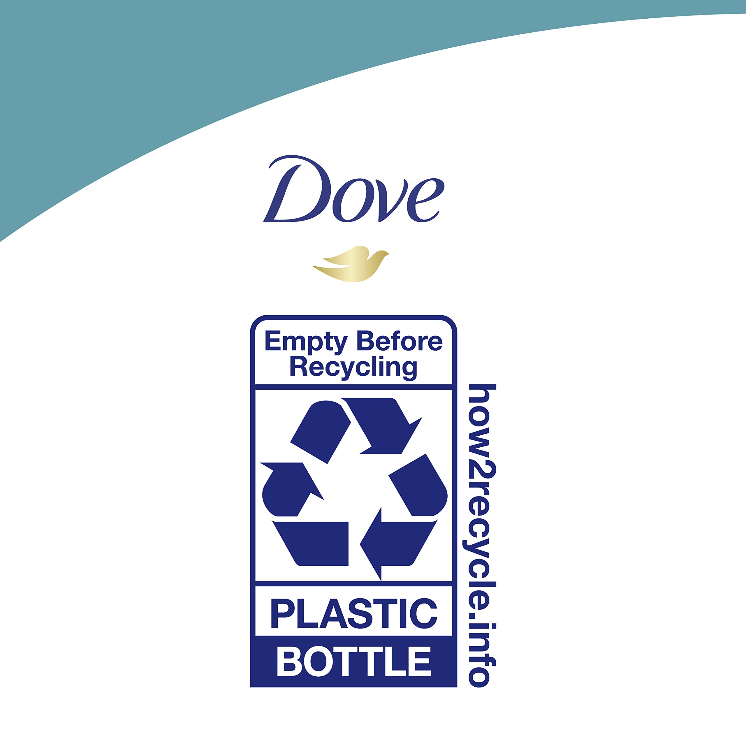 Dove Nutritive Solutions Daily Moisture Conditioner with Pump – Normal to Dry Hair, 25.4 oz