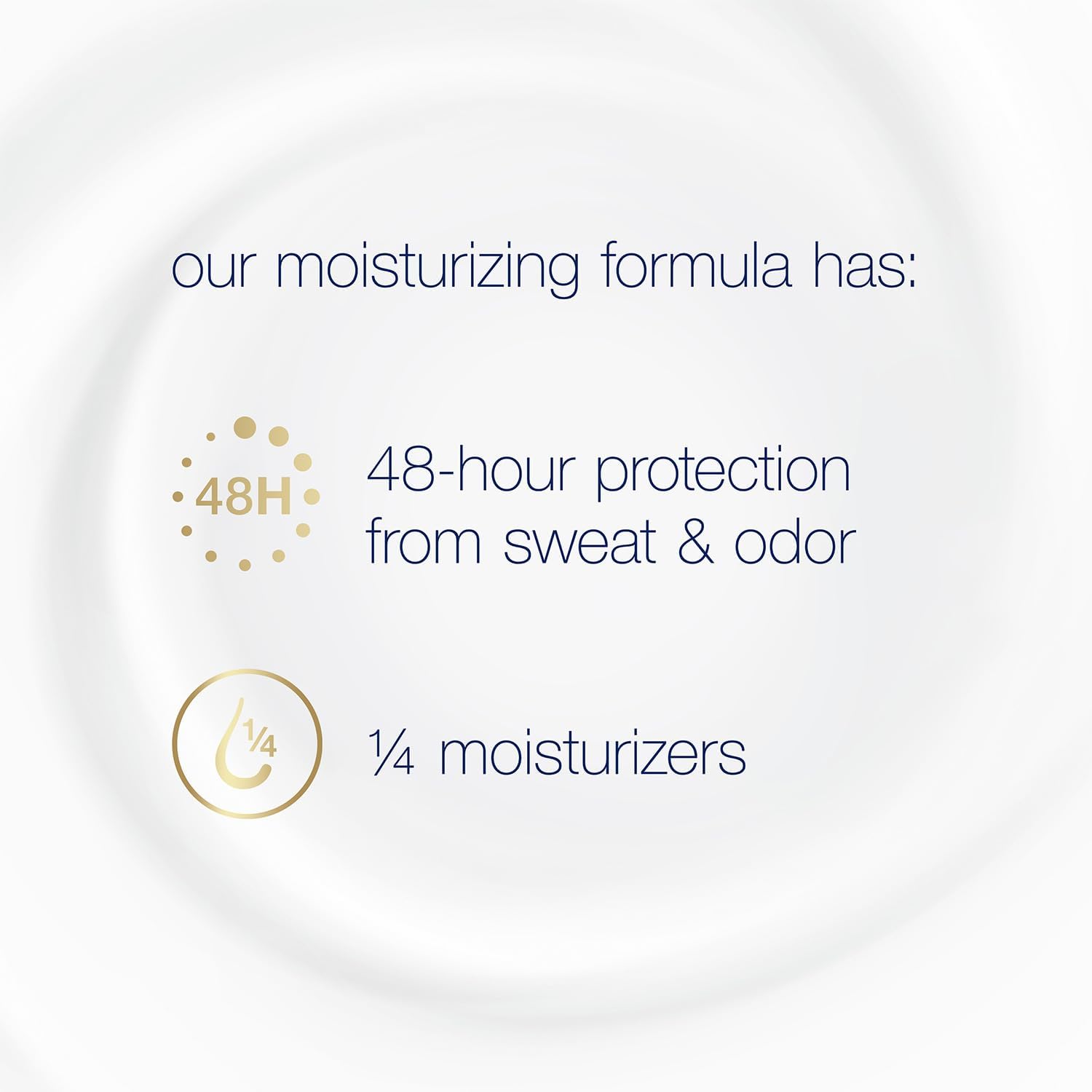 Dove Clinical Protection Antiperspirant for Women – Original Clean 4-Pack