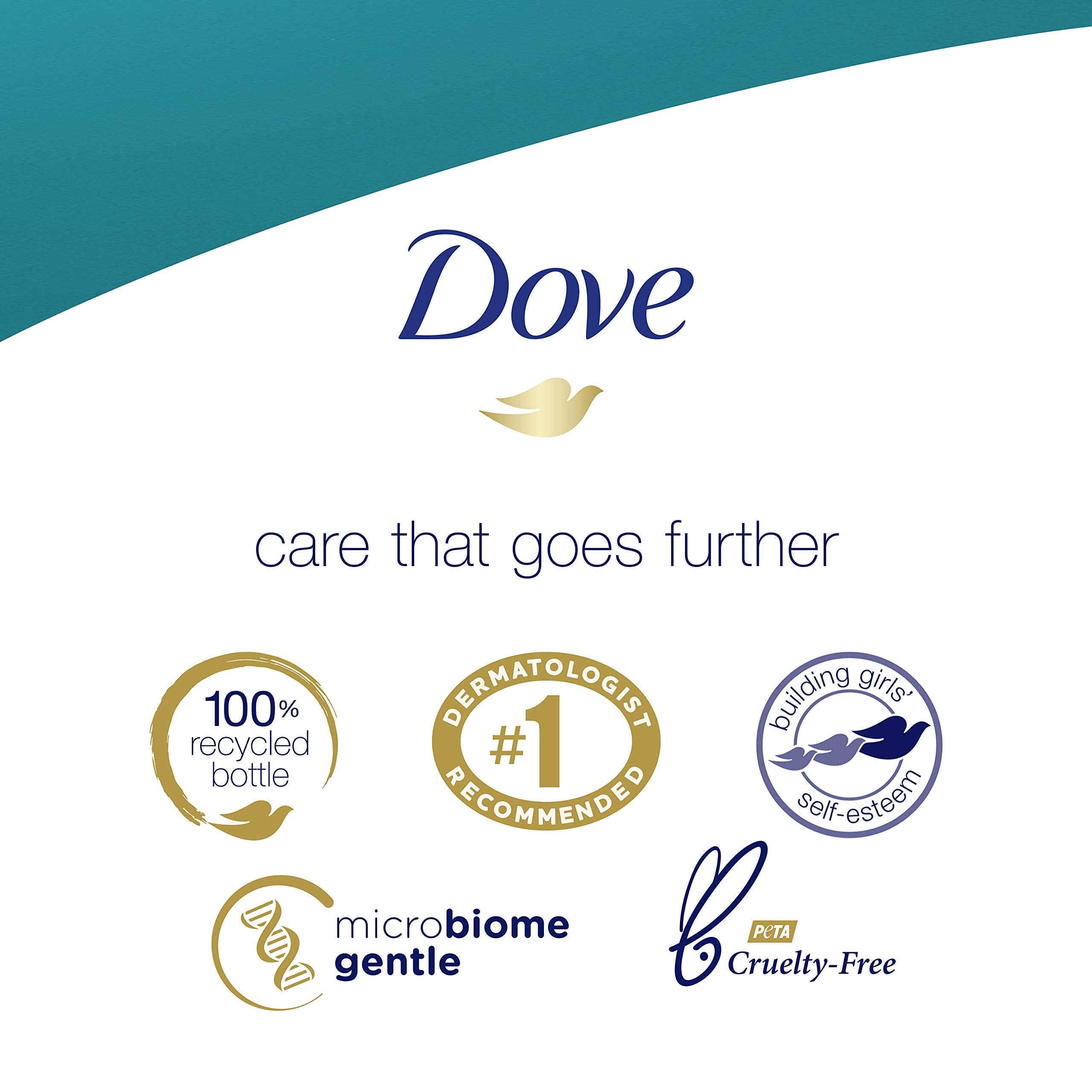 Dove Sulfate-Free Hypoallergenic Body Wash for Sensitive Skin — 22 oz (Pack of 4)
