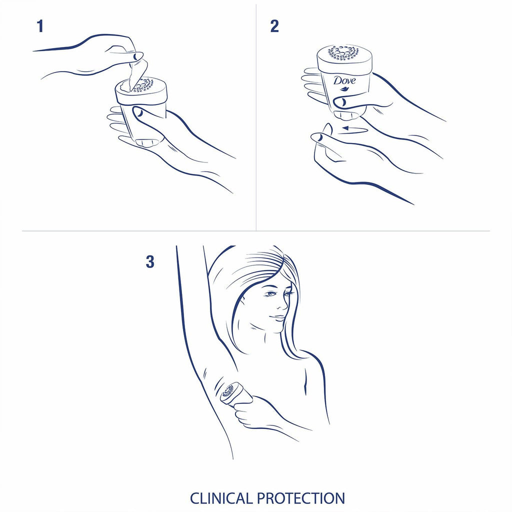 Dove Clinical Protection Antiperspirant for Women – Original Clean 4-Pack