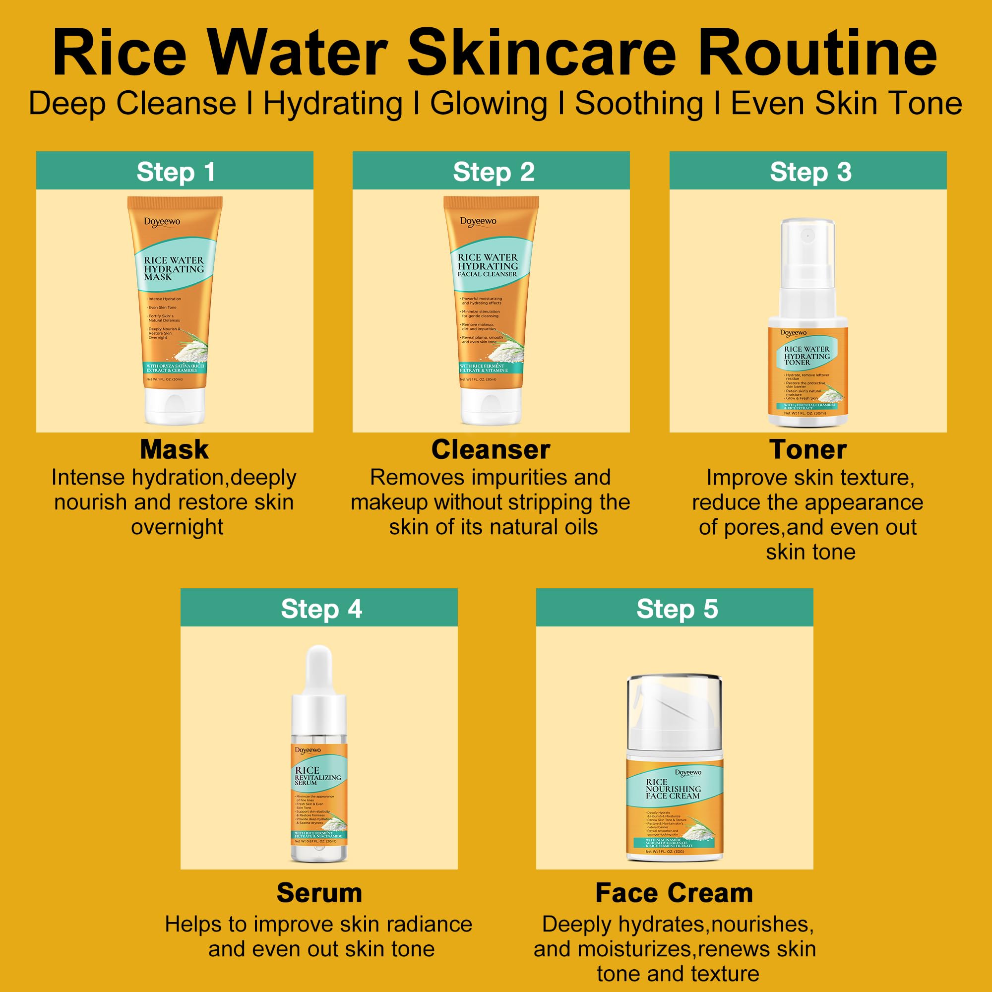 DOYEEWO Skin Care Set – 5Pcs with Korean Rice Extract for Hydration, Glow & Anti-Aging