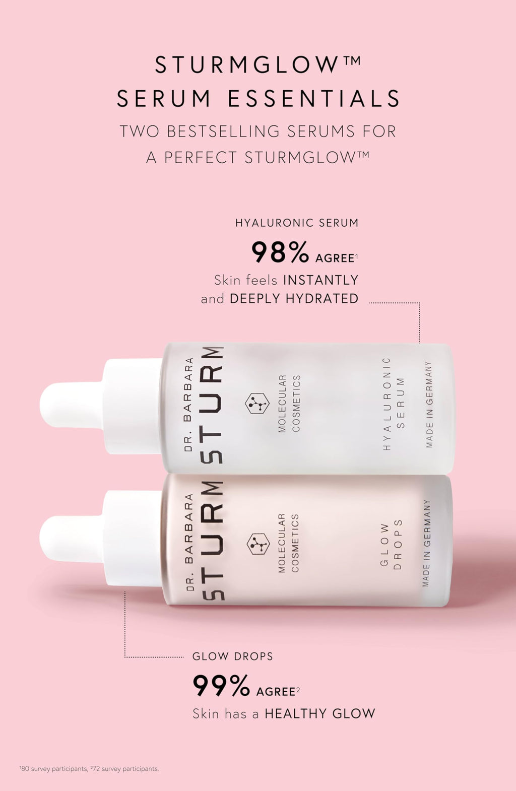 Dr. Barbara Sturm STURMGLOW Serum Essentials Gift Set – Hyaluronic Serum + Glow Drops