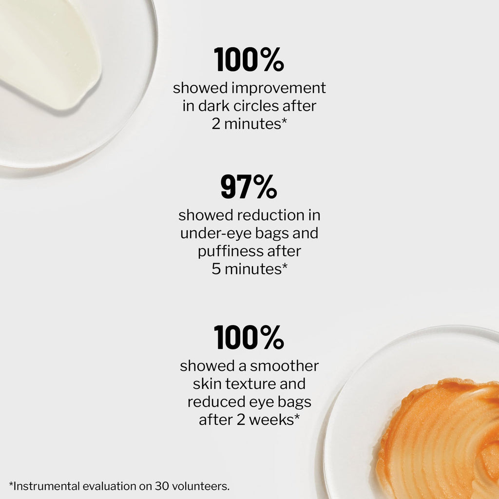 Dr. Brandt Bye Bye Dark Circles Duo: No More Baggage & Bright This Way Retinol Eye Cream