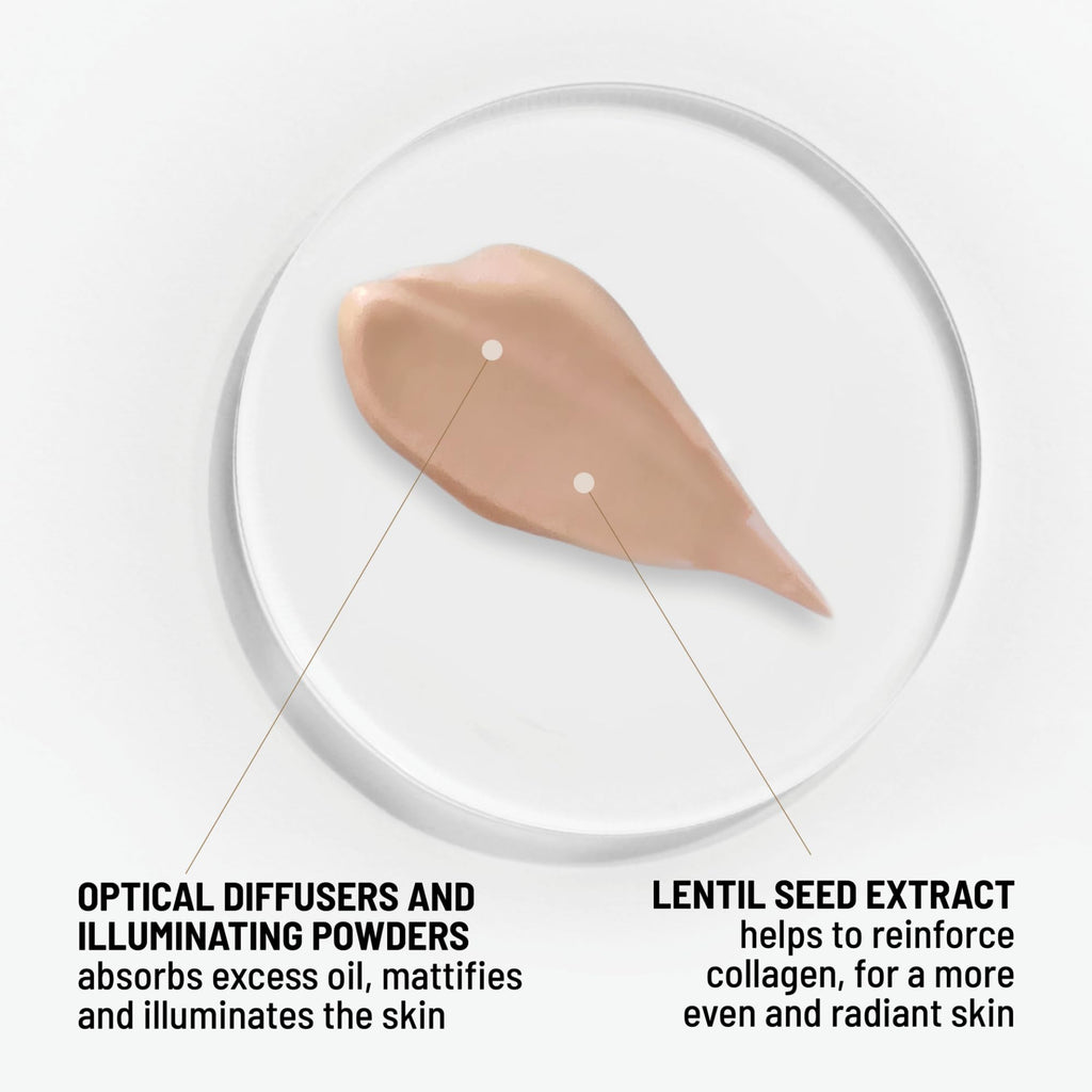 Dr. Brandt Pores No More Luminizer Primer – Blur Pores, Glow, Smooth Canvas (Pack of 2)