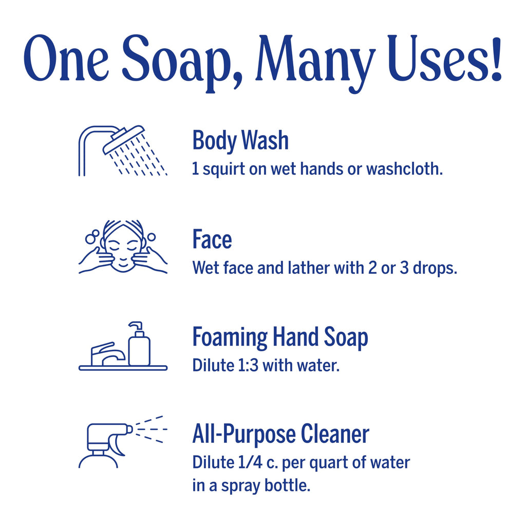Dr. Bronner's Magic Soap - Pure-Castile Eucalyptus Liquid Soap (2-Pack, 32 oz) | 18-in-1 Uses