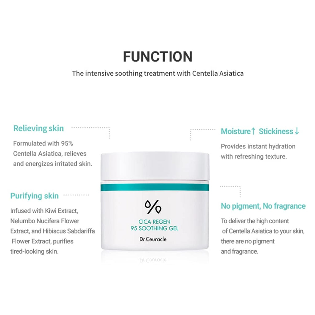 Dr.Ceuracle Cica Regen 95 Soothing Gel 110g – Cooling, Lightweight Moisture for Sensitive Skin
