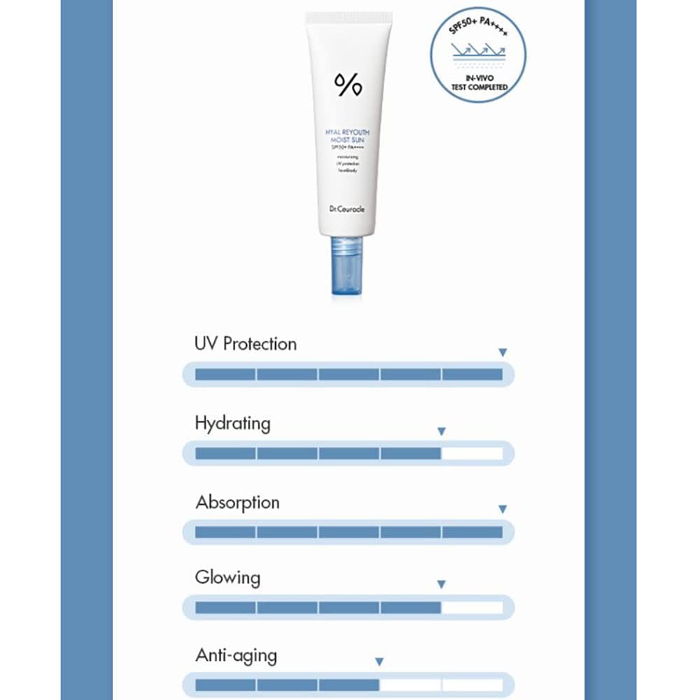 Dr.Ceuracle Hyal Reyouth Moist Sun | Hydration-Boosting SPF50+ PA++++ Sunscreen