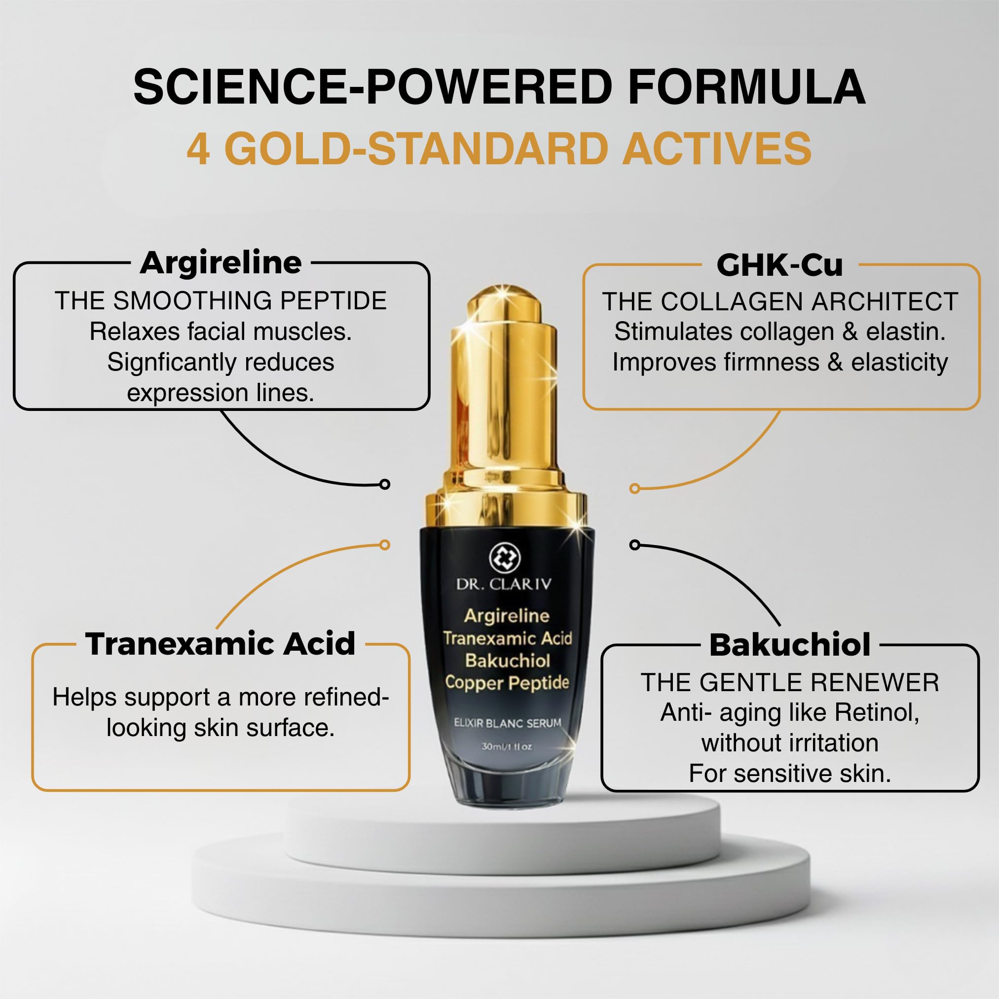 DR. CLARIV Argireline Serum – Advanced Peptide Formula for Fine Lines & Texture | 1 Fl Oz
