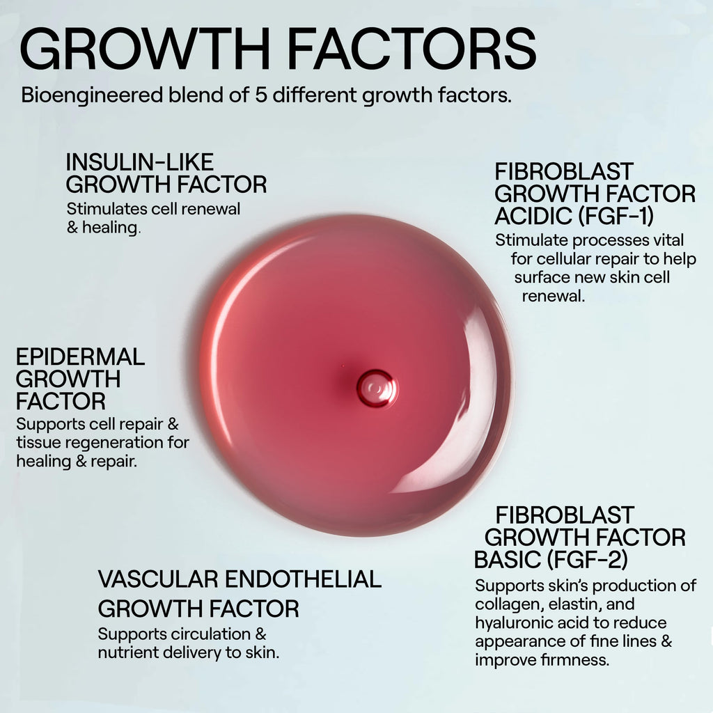 Dr. Diamond's Metacine InstaFacial Plasma Growth Factor Serum – PRP-Inspired, HA & Peptides, 1 oz