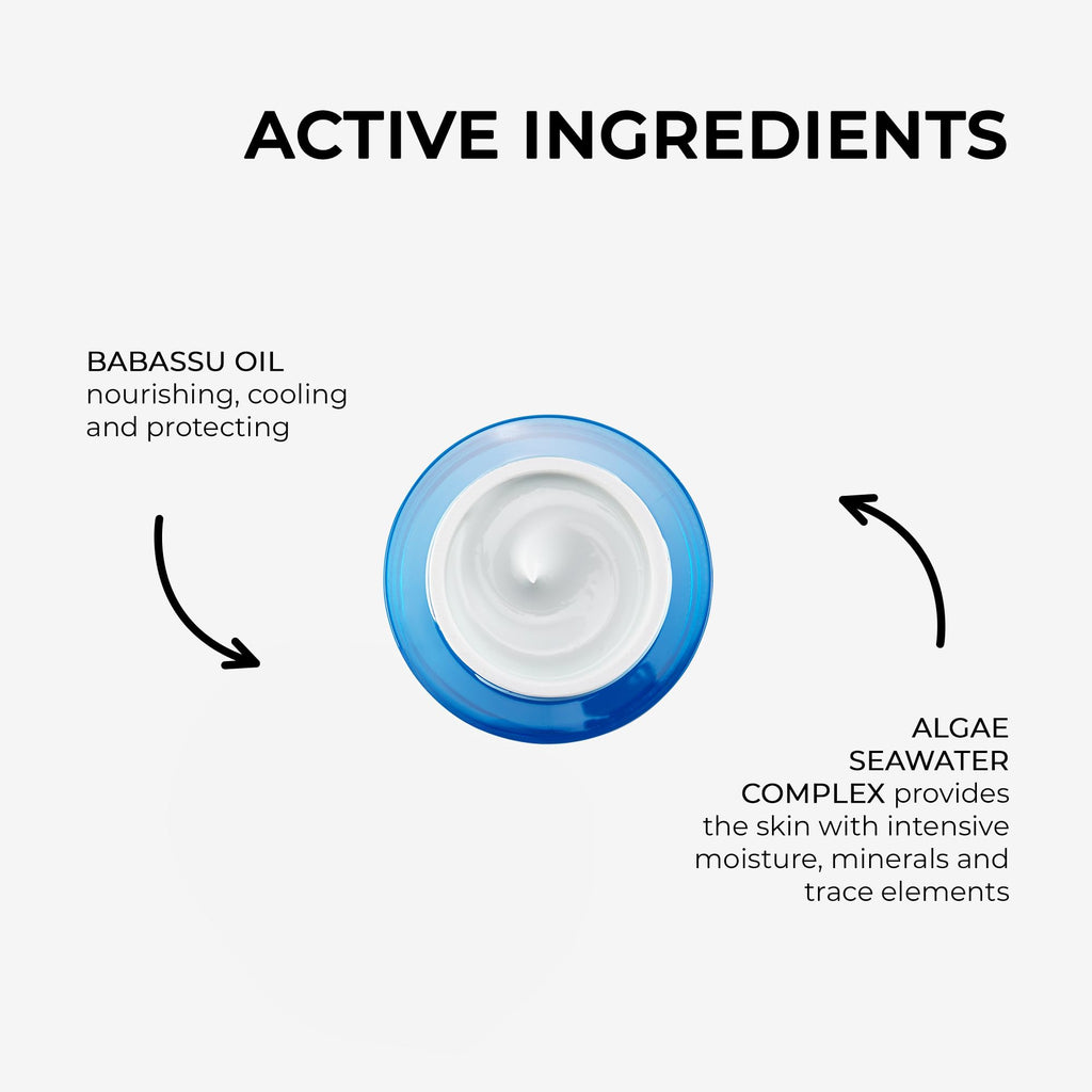 Dr. Grandel HYDRO ACTIVE Balancer I – 24-Hour Moisturizer for Combination Skin