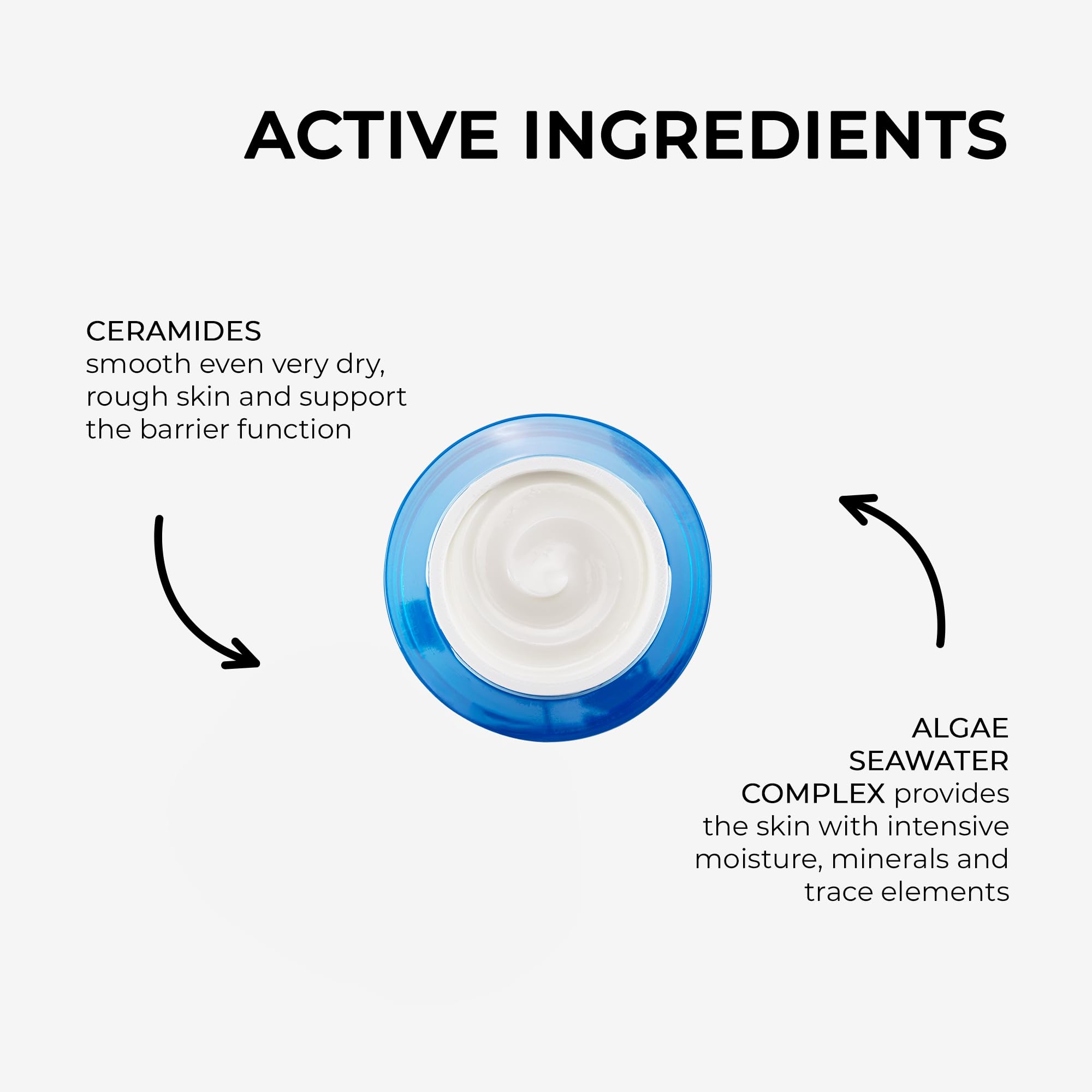Dr. Grandel HYDRO ACTIVE Moisturizer I — 24-Hour Hydration for Dehydrated Skin
