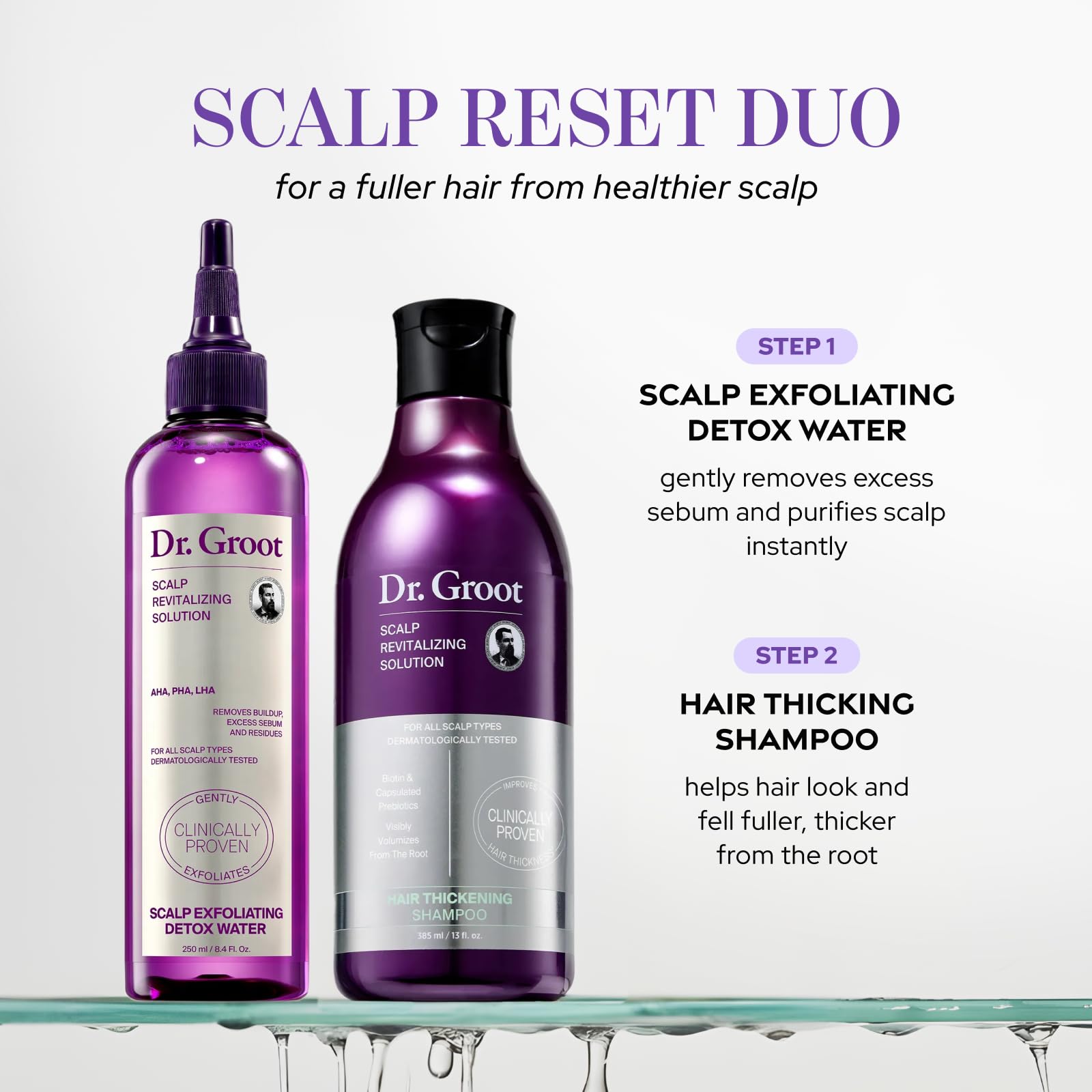 Dr. Groot Scalp Revitalizing Solution – Detox Water for Scalp Wellness