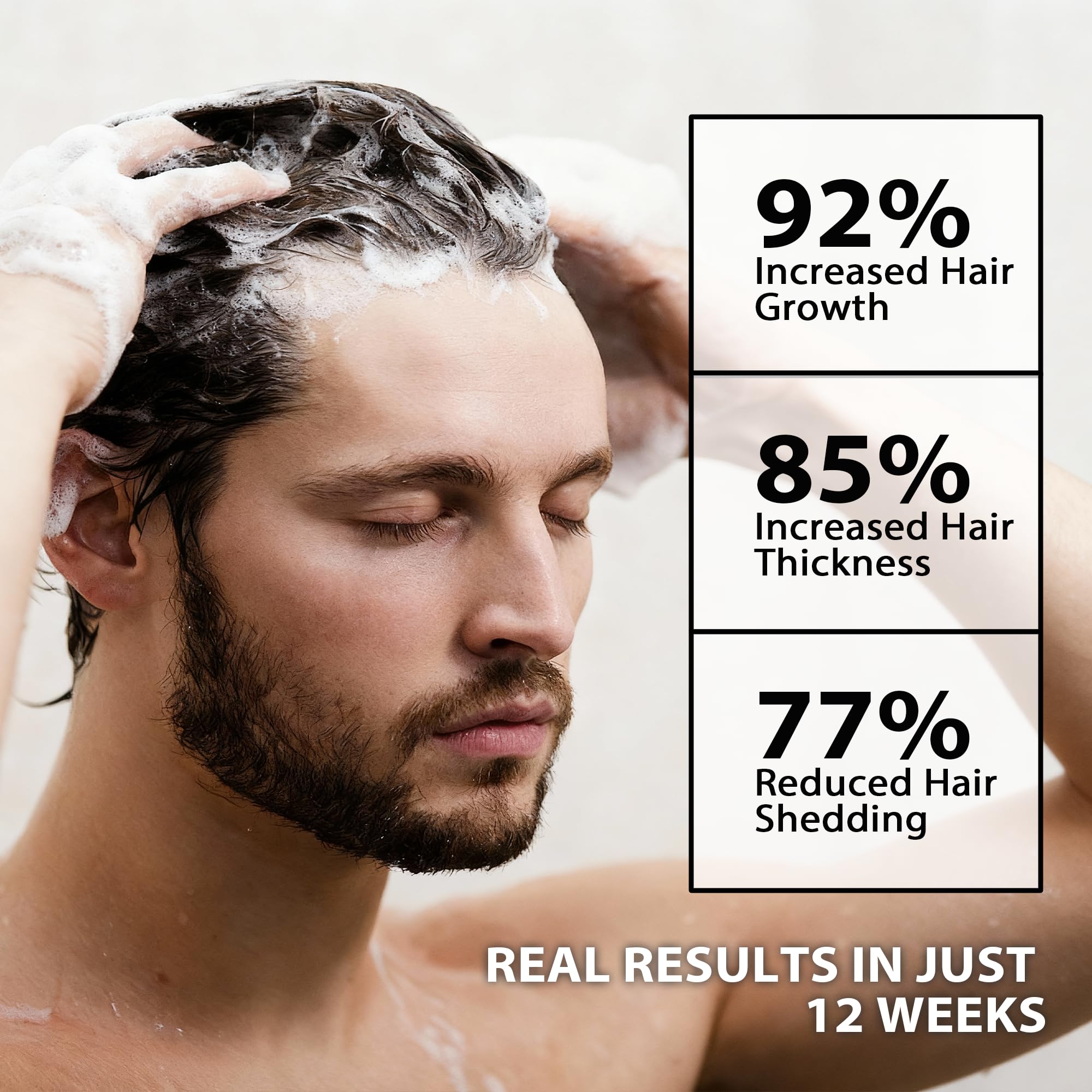 Dr. Healdy Root Activator Shampoo – Hair Growth Support, Sulfate-Free, 6.8 fl oz / 200 mL, For Men & Women