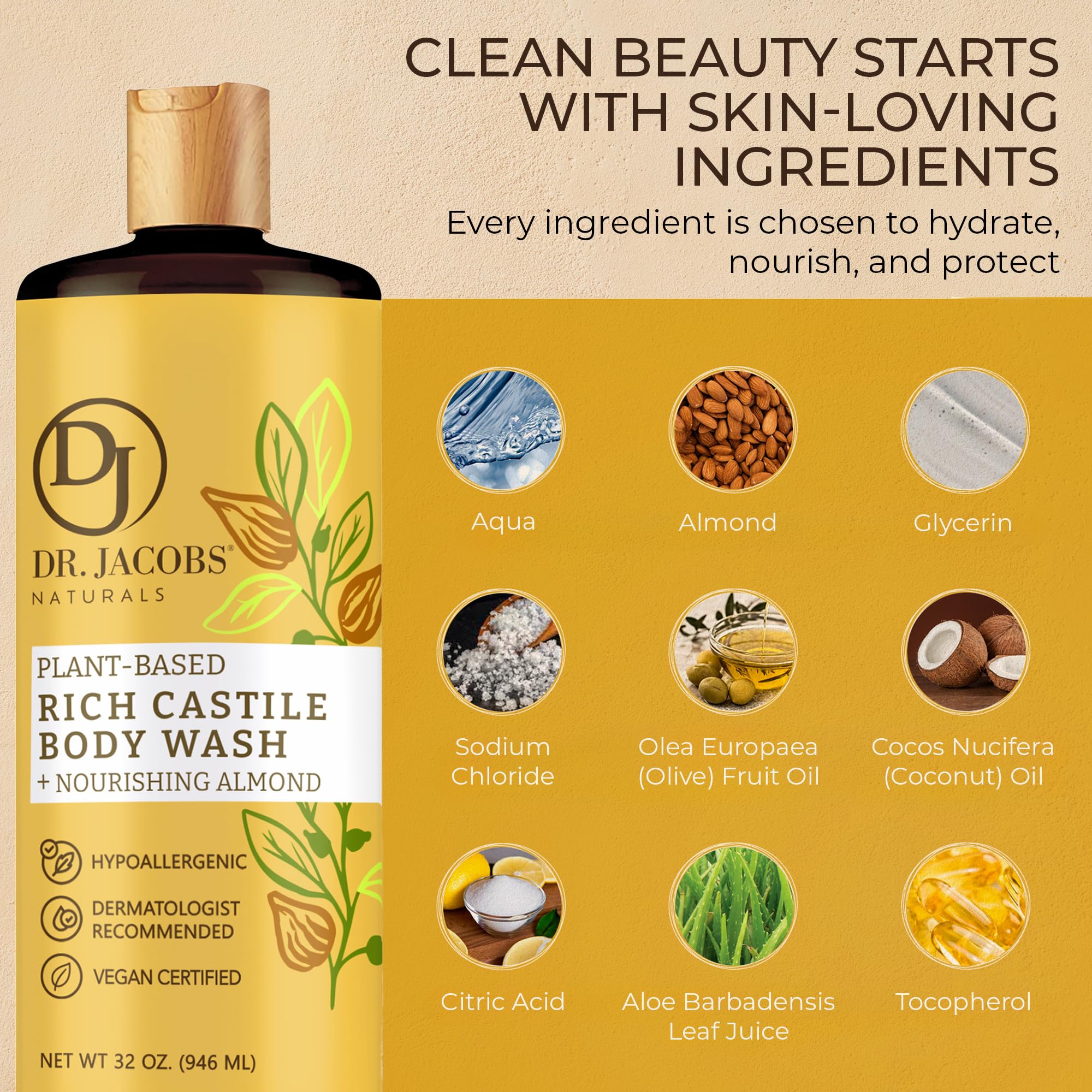 Dr. Jacobs Naturals Pure Castile Soap Almond Body Wash – Plant-Based, Aloe & Vitamin E, 32 oz (Pack of 2)