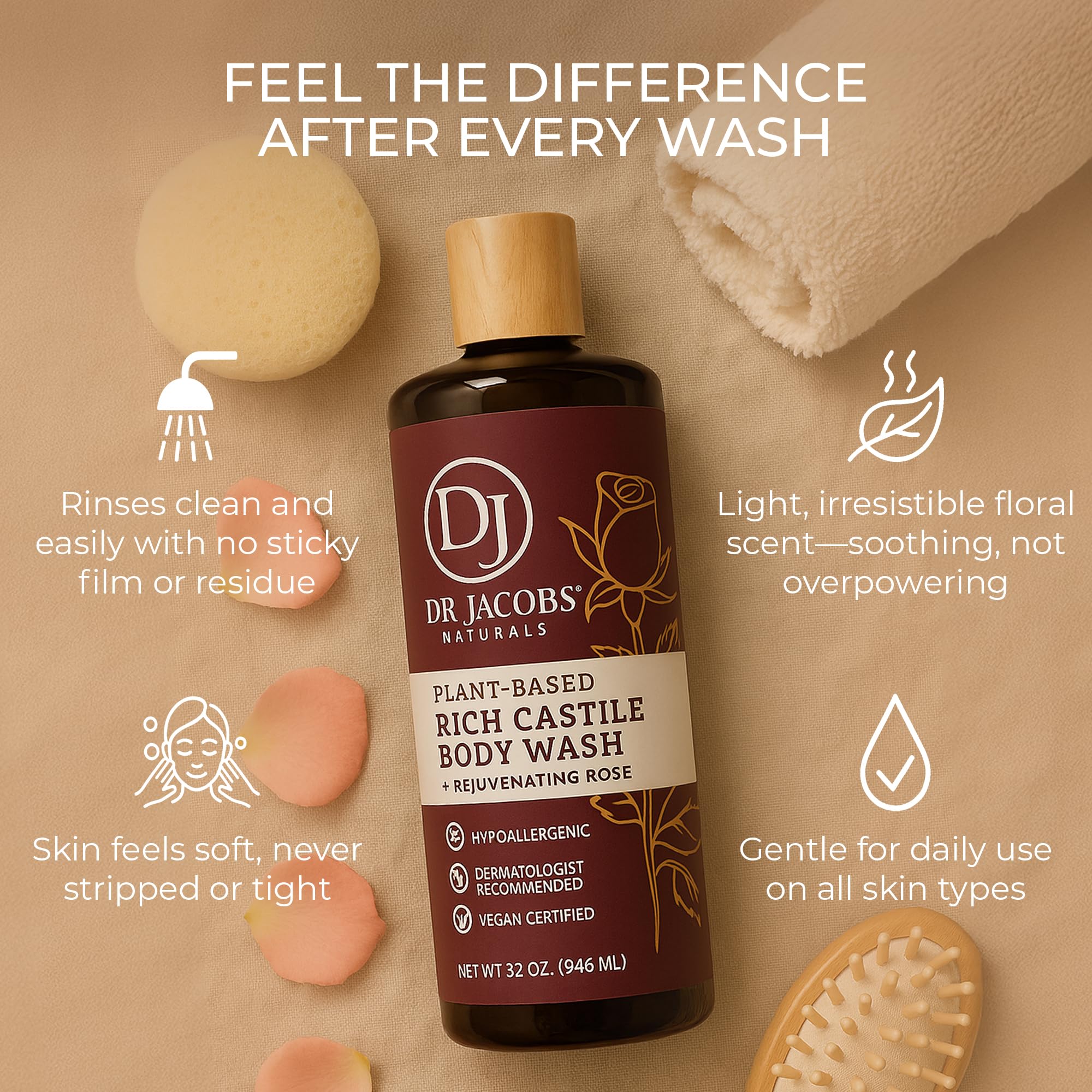 Dr. Jacobs Naturals Pure Castile Soap Rose – Plant-Based Body Wash, Vitamin E & Aloe, 32 oz x 2