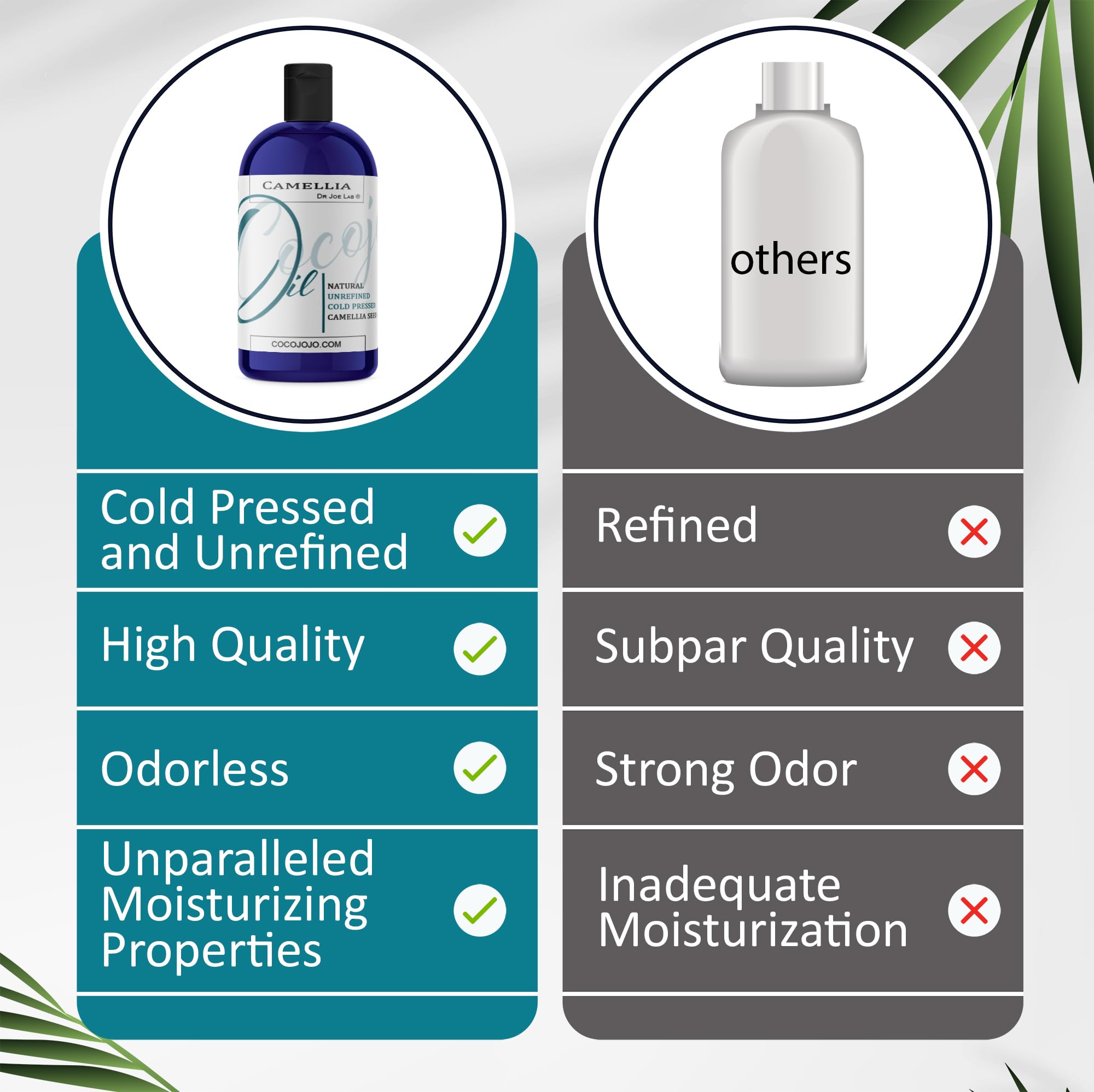 Dr Joe Lab Japanese Camellia Seed Oil — Pure, Cold-Pressed, Non-GMO 16 oz