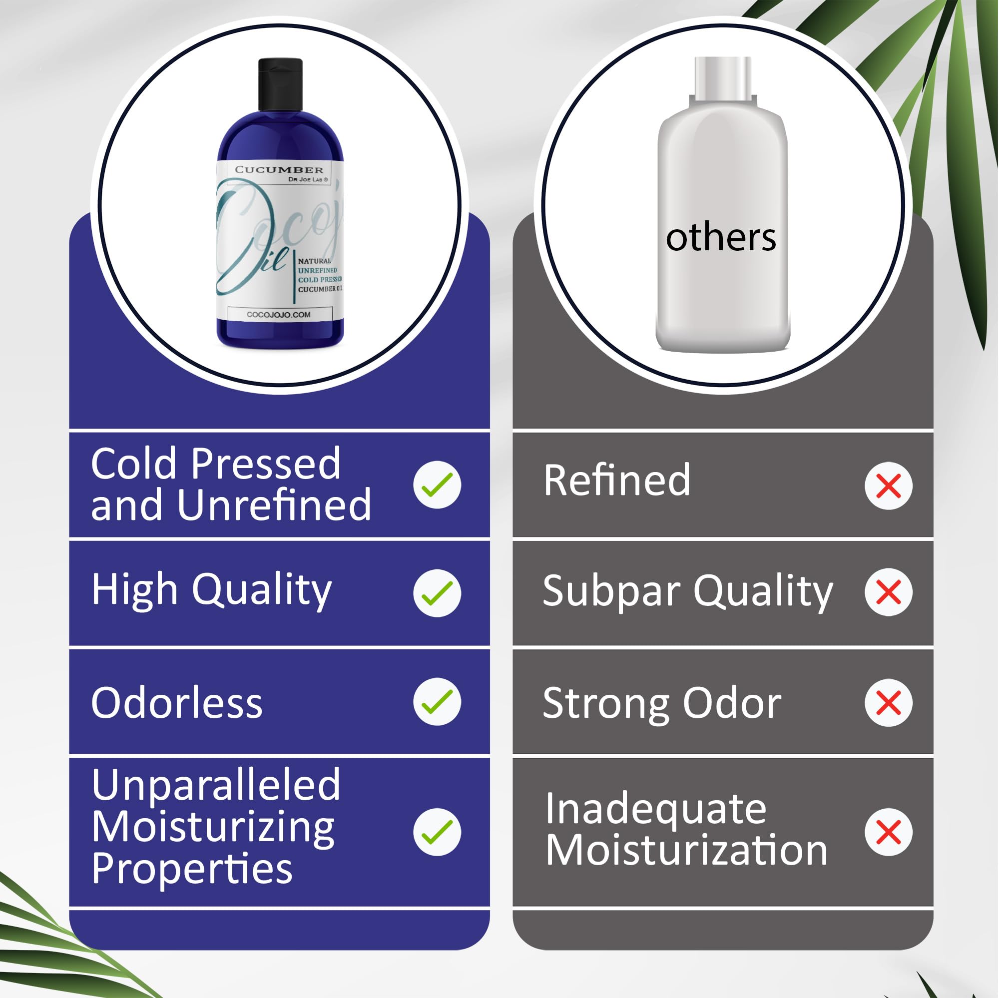 Dr Joe Lab Cucumber Seed Oil – Pure Cold-Pressed Virgin Carrier Oil, 16 oz