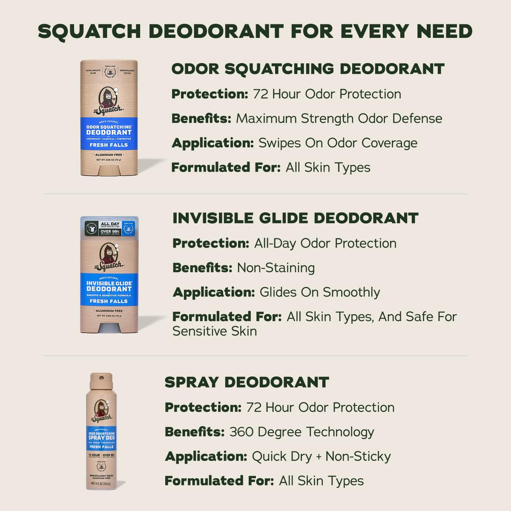 Dr. Squatch Invisible Glide Deodorant for Men – Aluminum-Free, Stain-Free (2-Pack)