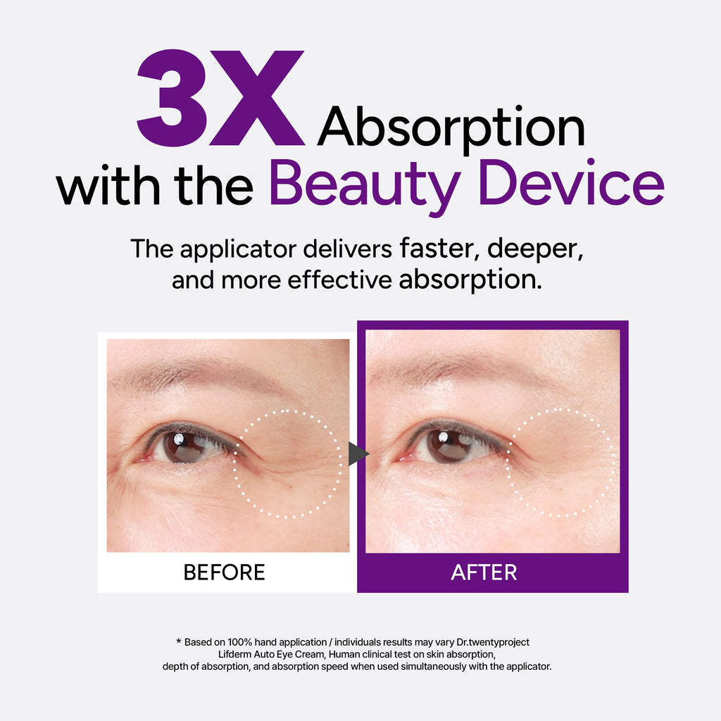 Dr.twentyproject Lifderm Eye Cream with Collagen & Auto Vibration – Eye Care (20ml)