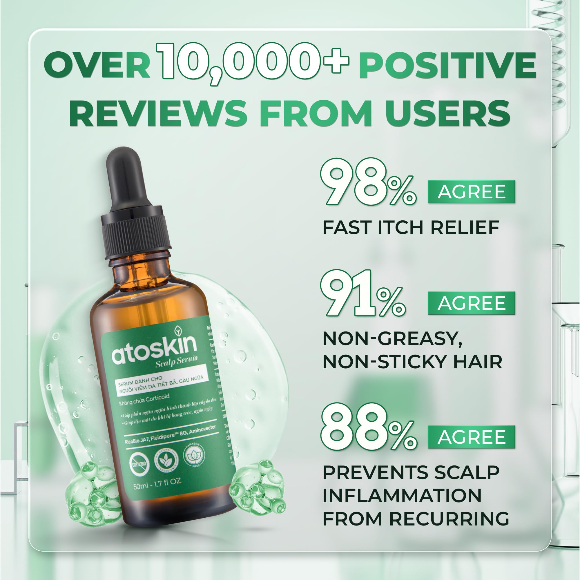 dr.atoskin Scalp Serum (3 Pack) for Seborrheic Dermatitis – Botanical Extracts, Zinc PCA & Aquaxyl