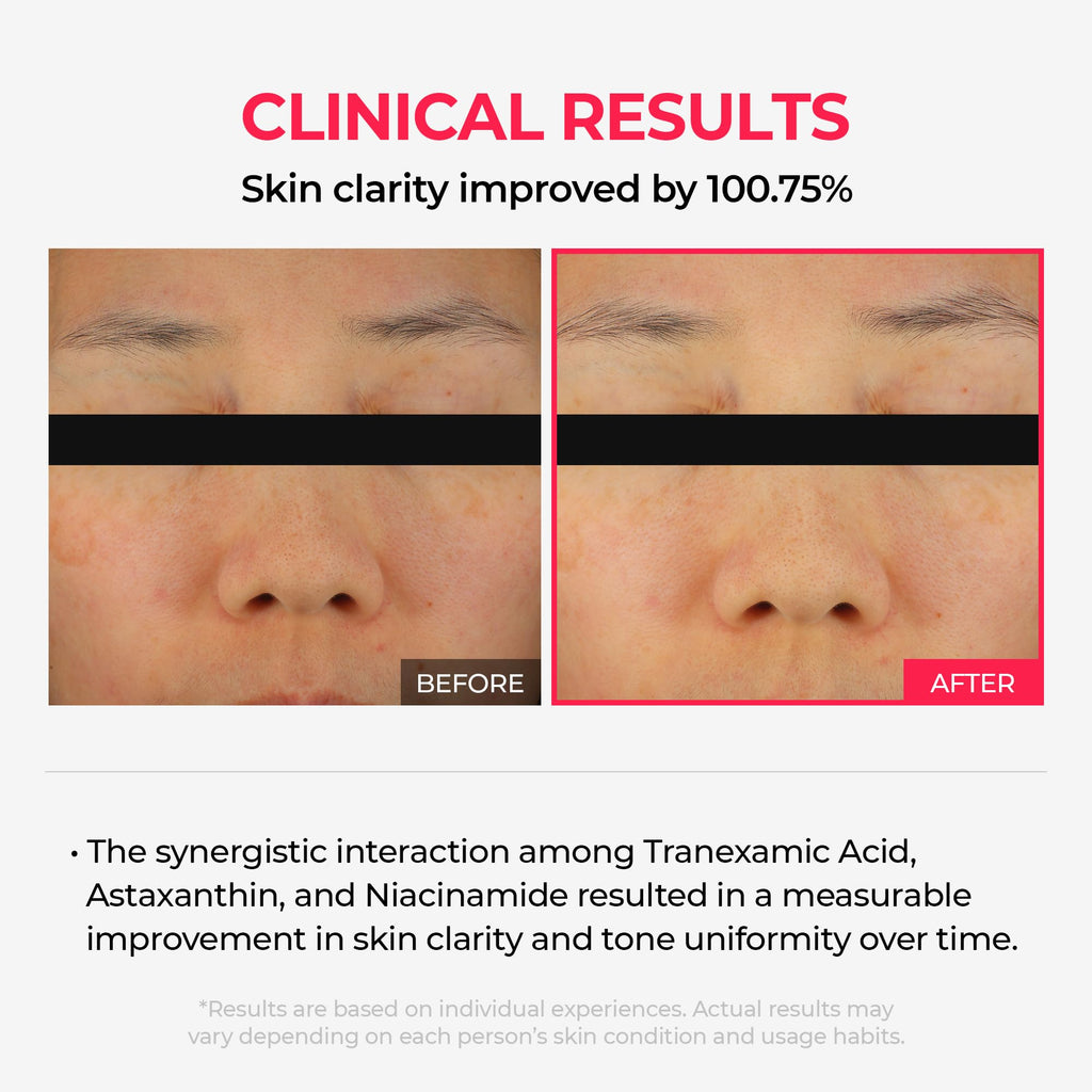 Dr.Melaxin TXA Astaxanthin Overnight Peel-Off Mask – Glow, Hydration & Texture