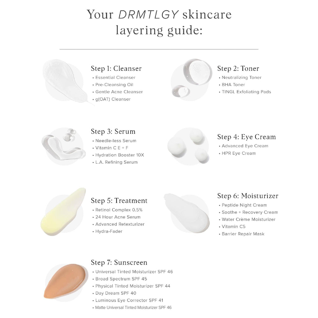 DRMTLGY Acne Spot Treatment – Benzoyl Peroxide 5% + Glycolic Acid 5%, 1.1 oz, 2-Pack