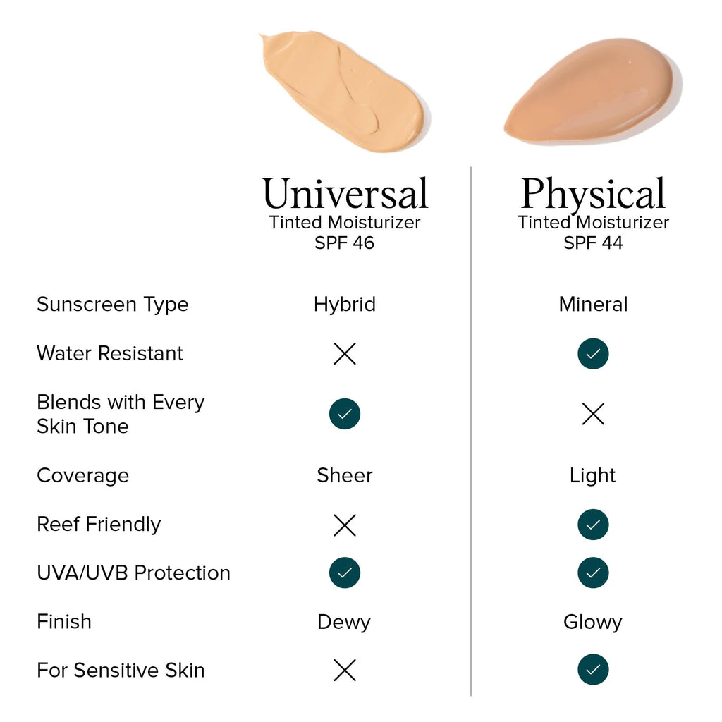 DRMTLGY Physical Tinted Moisturizer SPF 44 | Universal Tint Mineral Sunscreen & Foundation (2.05 oz)