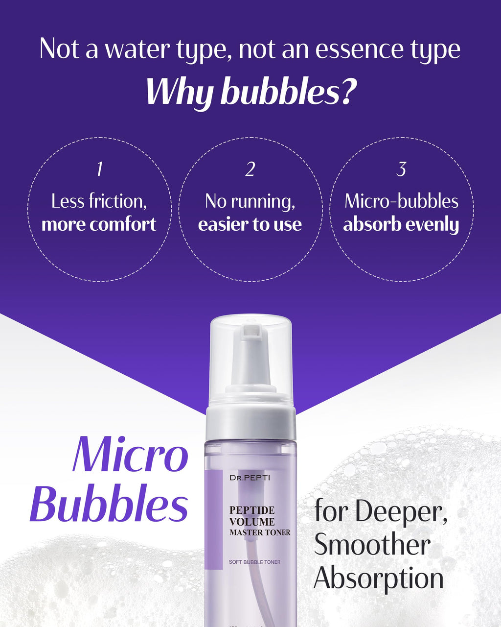 DR.PEPTI Volume Master Toner – 12 Peptides Bubble Formula for Elasticity