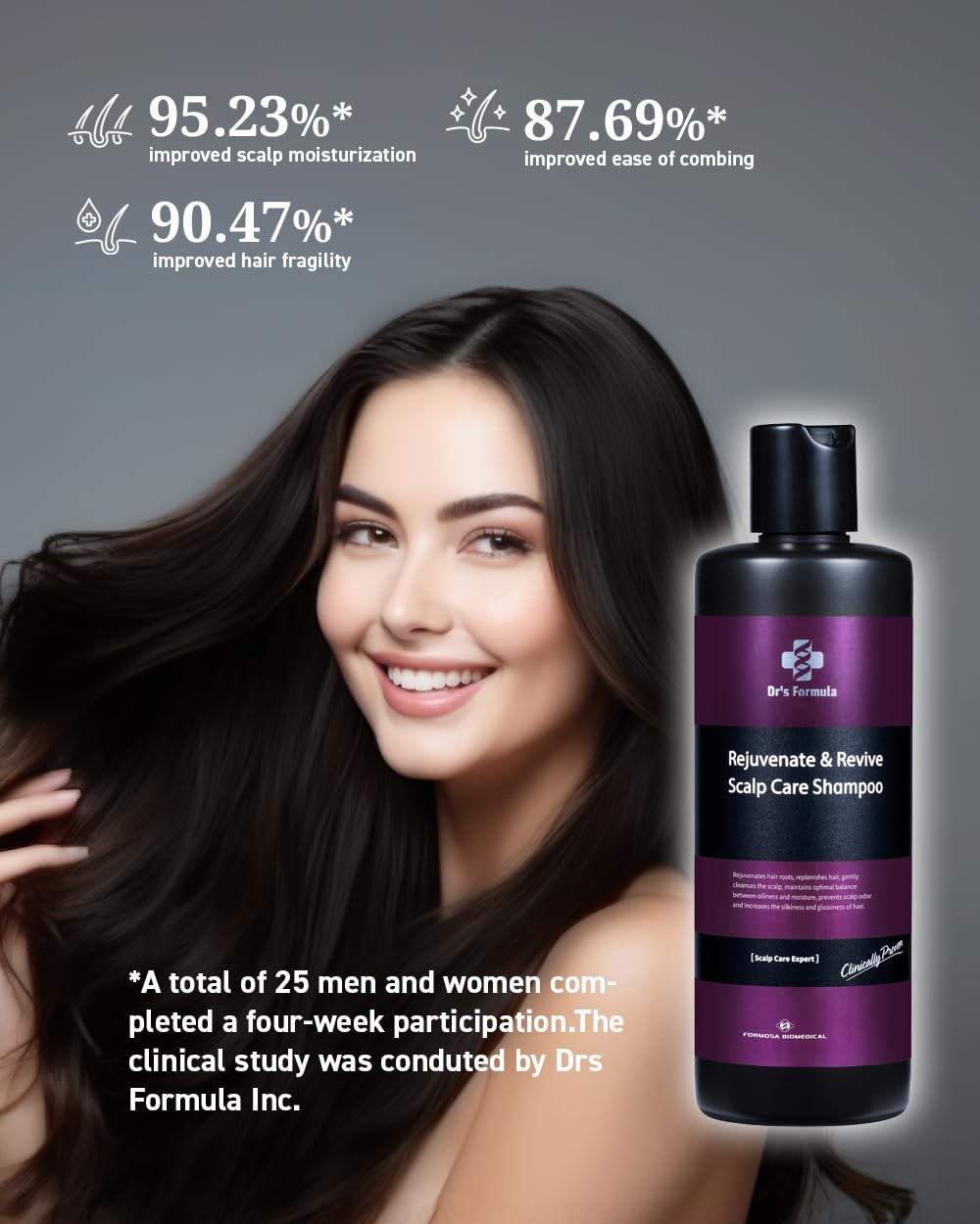 Dr's Formula Age Defying Shampoo – Revive Scalp Care, Gray Hair Reduction, Volume Boost (10.58 fl oz)