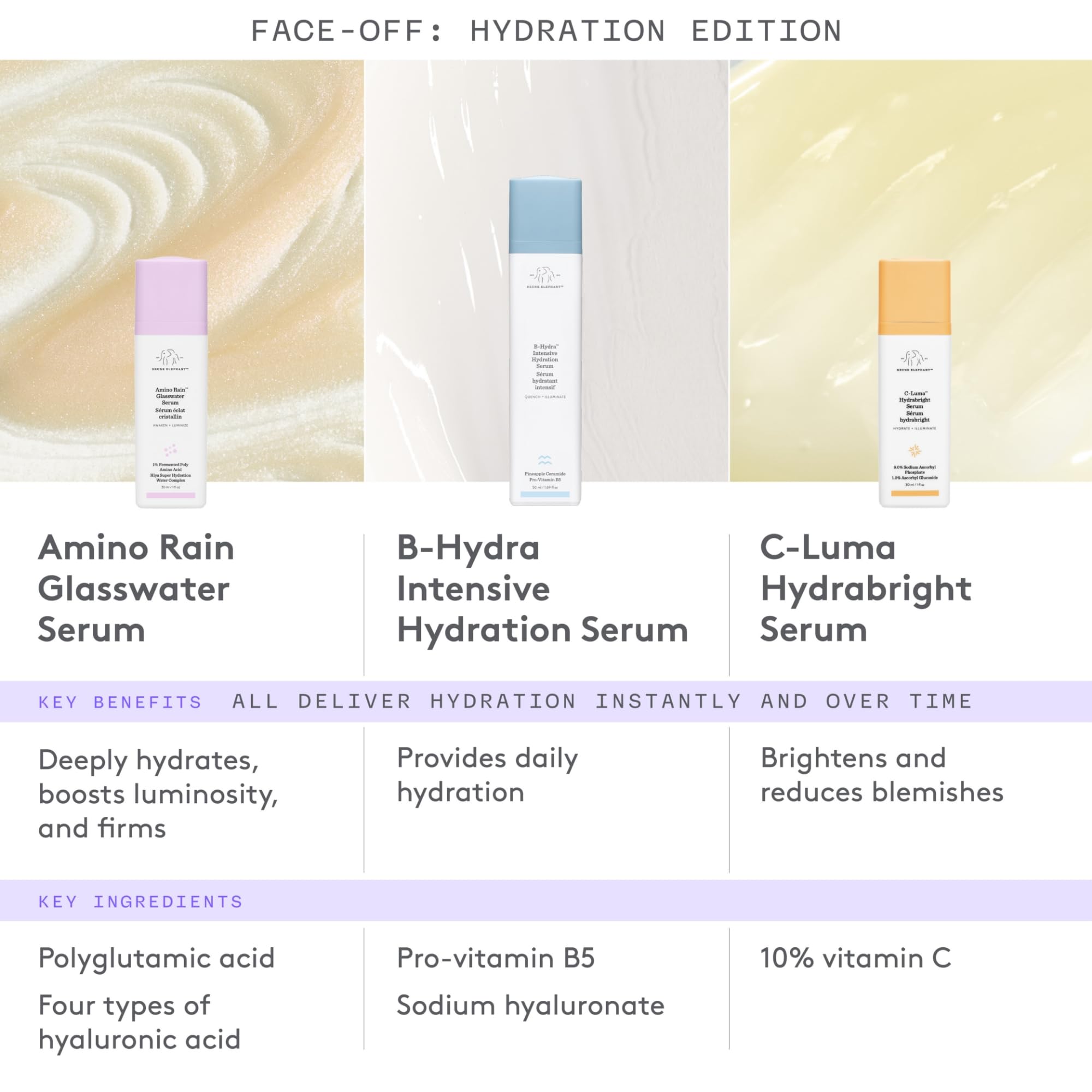 Drunk Elephant Amino Rain Glasswater Serum – 30 ml / 1 oz | Hydration, Luminosity, Fragrance-Free