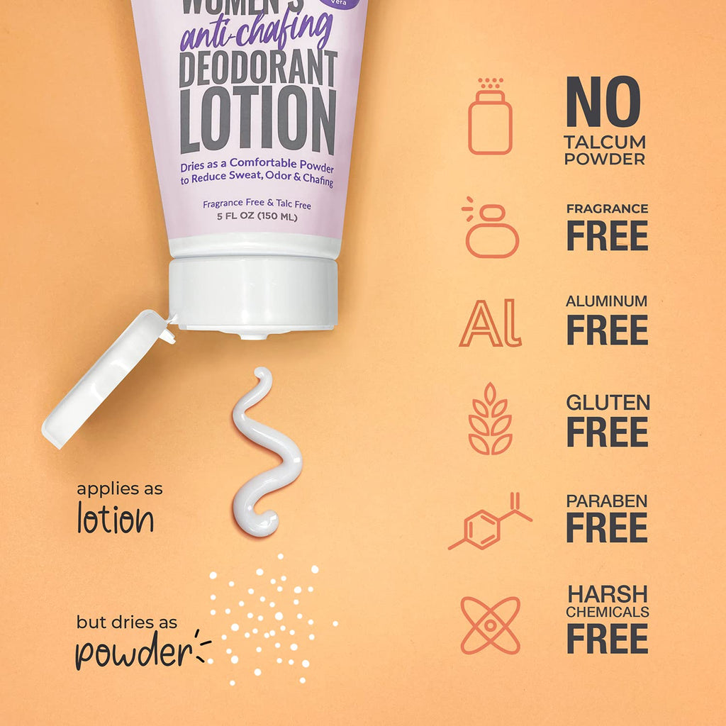 DRYYD Womens Deodorant Lotion – Talc-Free Anti-Chafe, 5oz Tube | Sweat Itch Protection