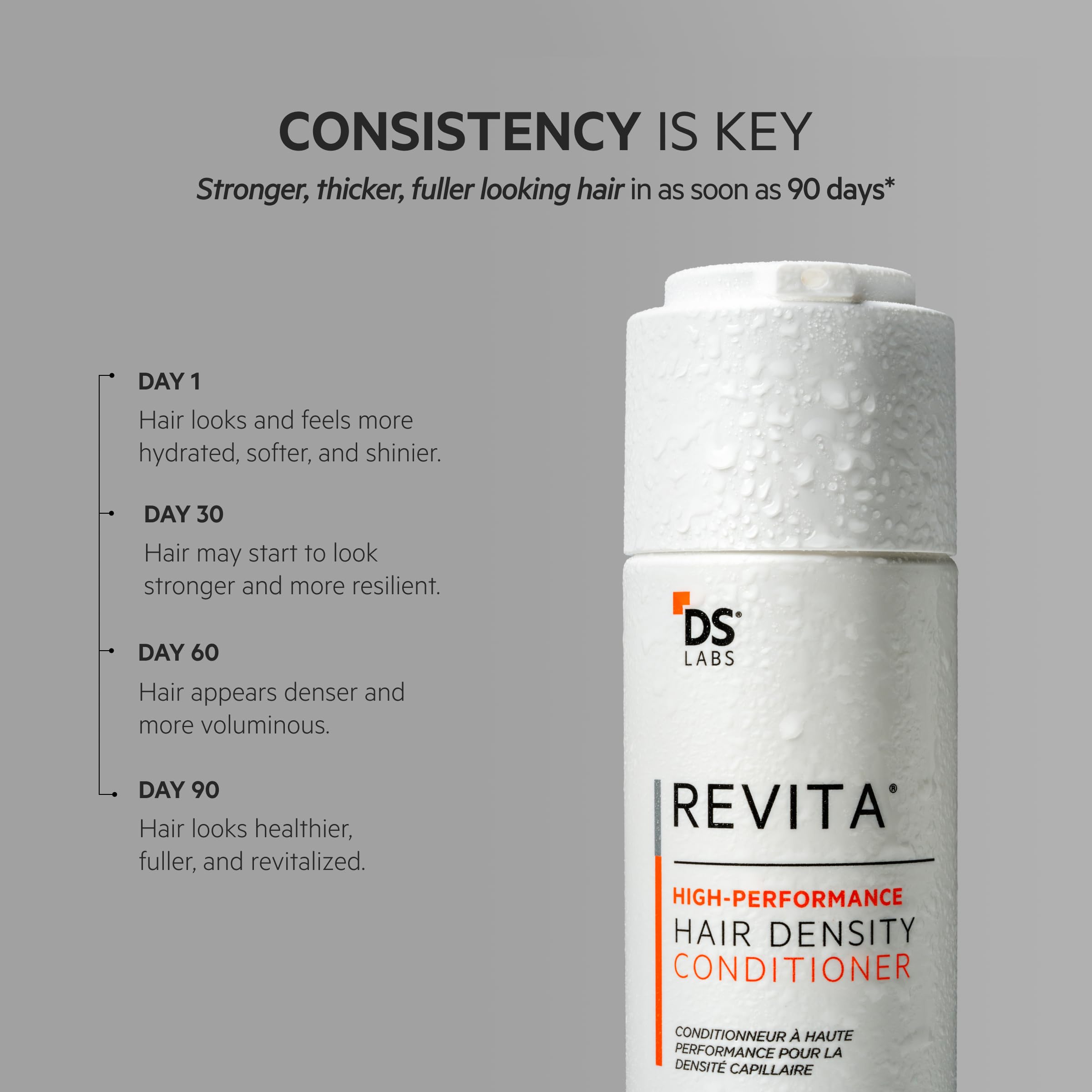 DS Labs Revita Conditioner – Scalp Refreshing Hydration, Fuller-Looking Hair, Color Safe