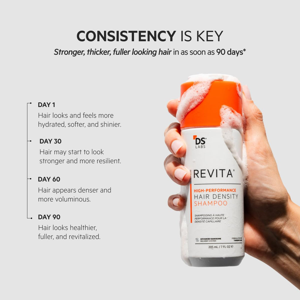 DS Laboratories Revita Shampoo Refill Pouch - 500 mL | Scalp Refresh, Fuller-Looking Volume, Color Safe