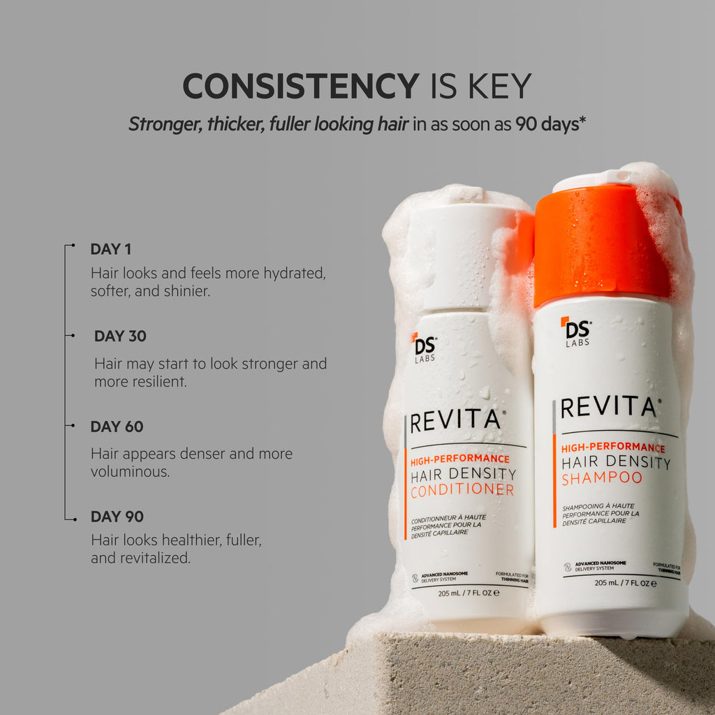 DS Laboratories Revita Shampoo & Conditioner Kit — Fuller-Looking Hair, Sulfate & Silicone Free