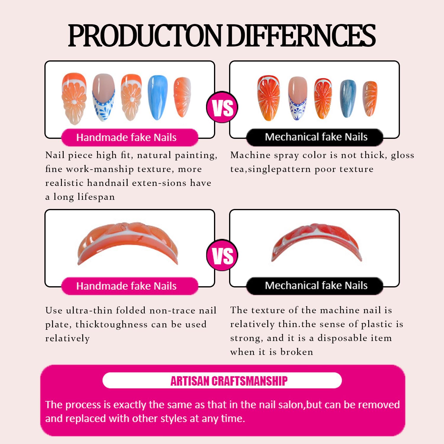 Duck Handmade Press-On Nails Purple-White Gradient | 3D Flower, Lollipop & Bow Design (10pcs)