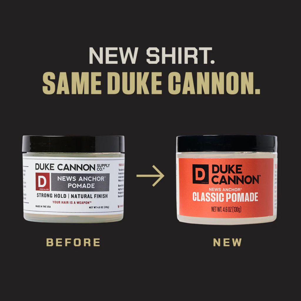 Duke Cannon News Anchor Pomade – Strong Hold, Natural Matte Finish (Pack of 2, 4.6 oz)