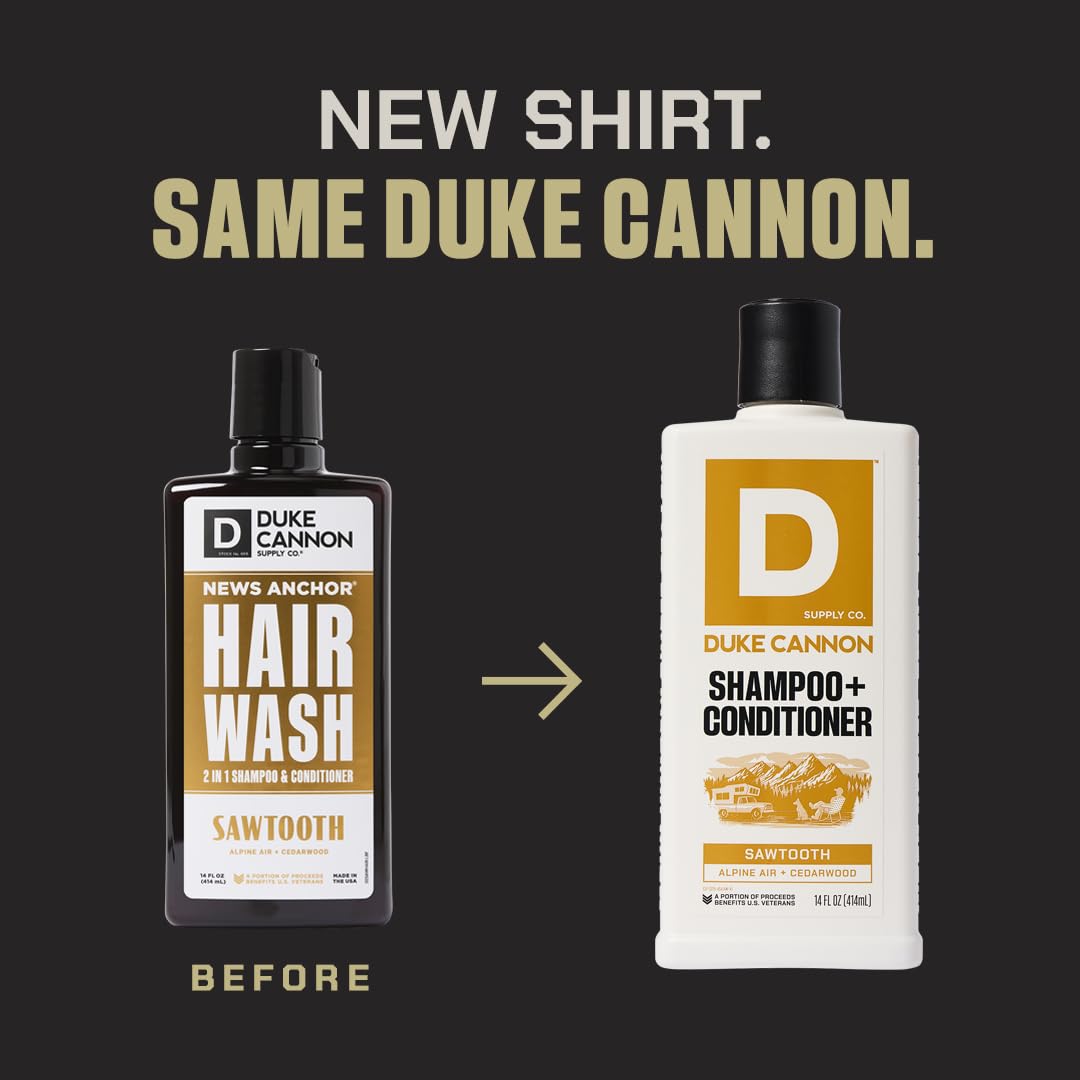 Duke Cannon Shampoo & Conditioner 3-Pack – Sawtooth, Midnight Swim, Naval Diplomacy | Sulfate-Free, Natural Ingredients (14 oz each)