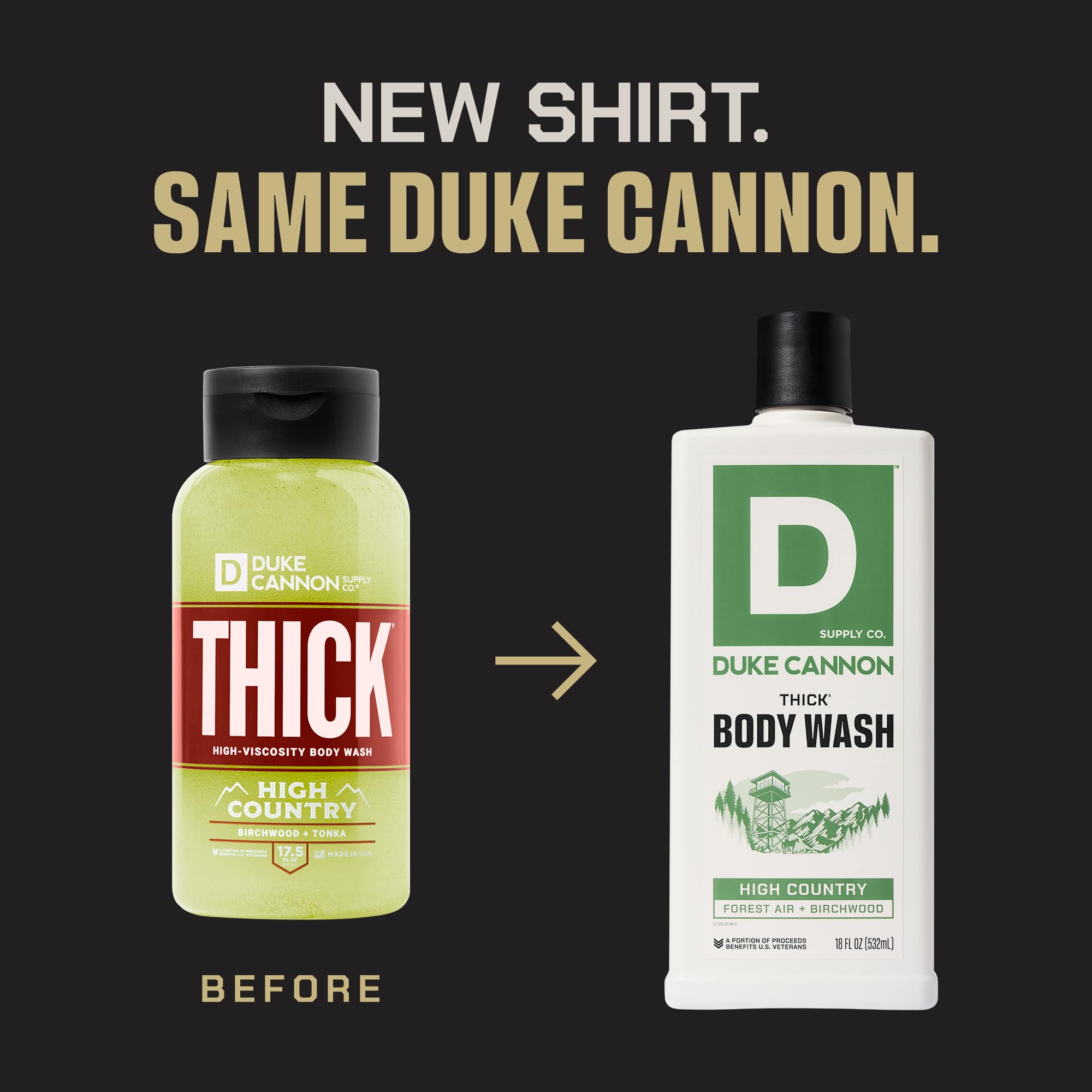 Duke Cannon Supply Co. Thick High-Viscosity Body Wash for Men High Country – Premium Ingredients, Plant-Based Thickeners, Superior Lather, Natural Exfoliate, 17.5 Fl Oz (3 Pack)
