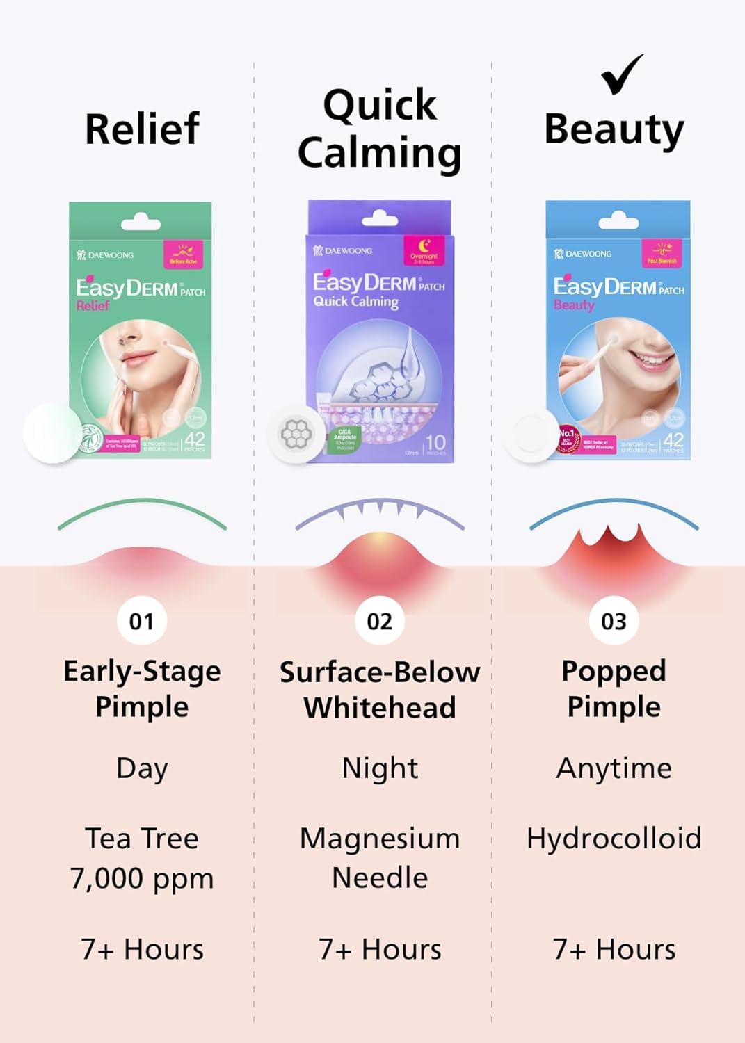 DWEasyDerm EasyDerm Beauty Patch – 126-Count Hydrocolloid Acne Patches for Zit Spots